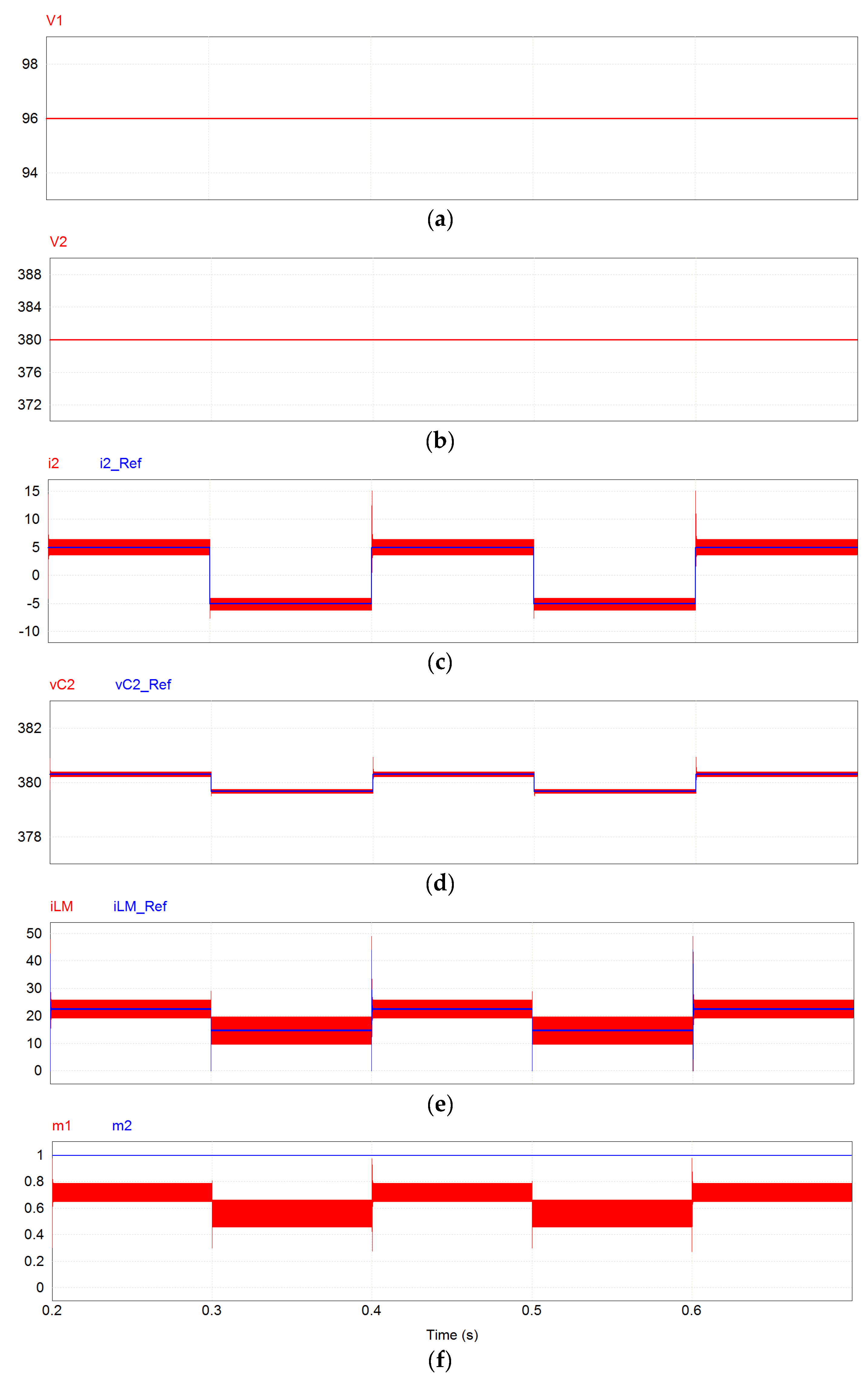 Energies 15 07923 g013