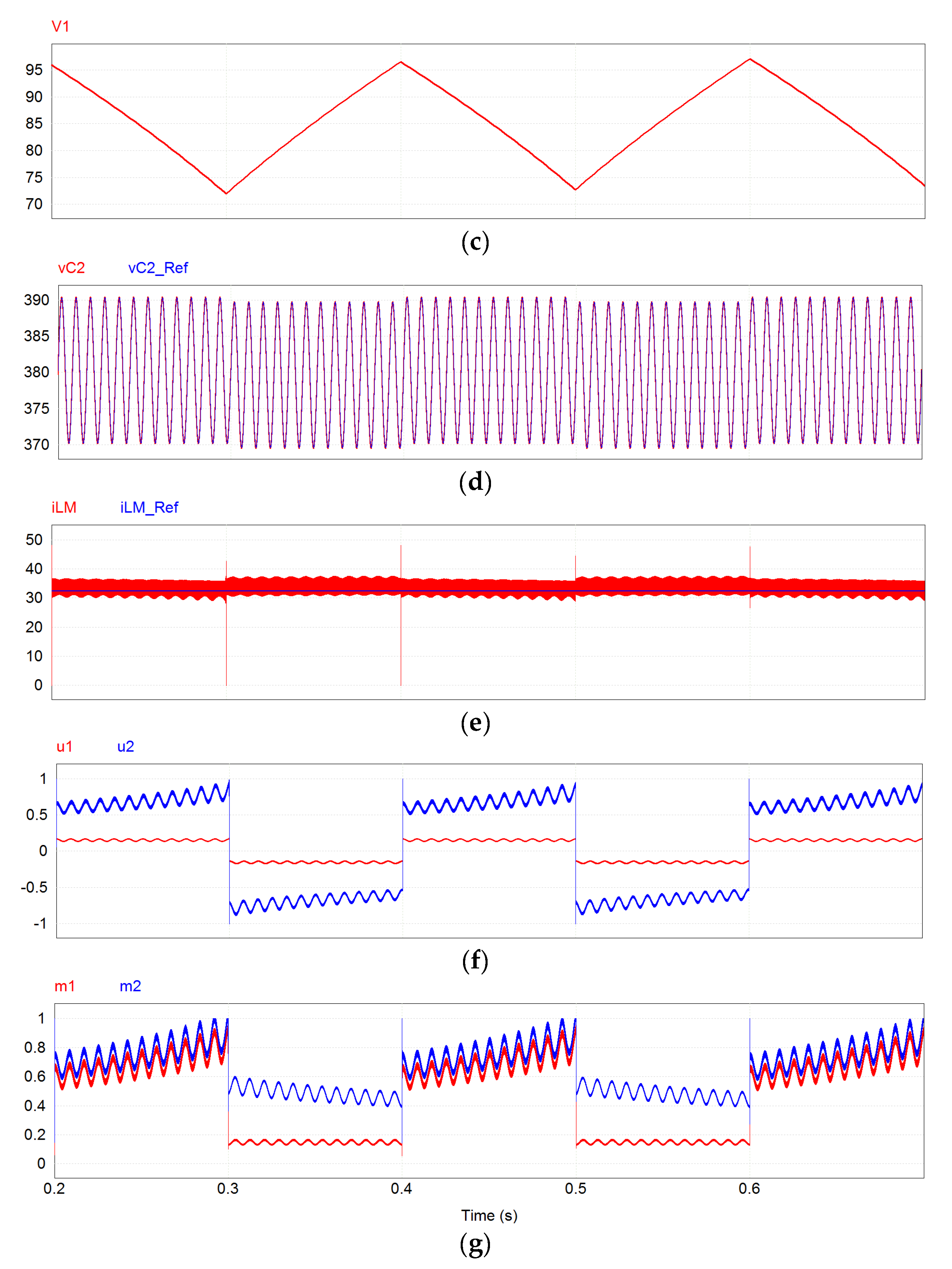 Energies 15 07923 g014b