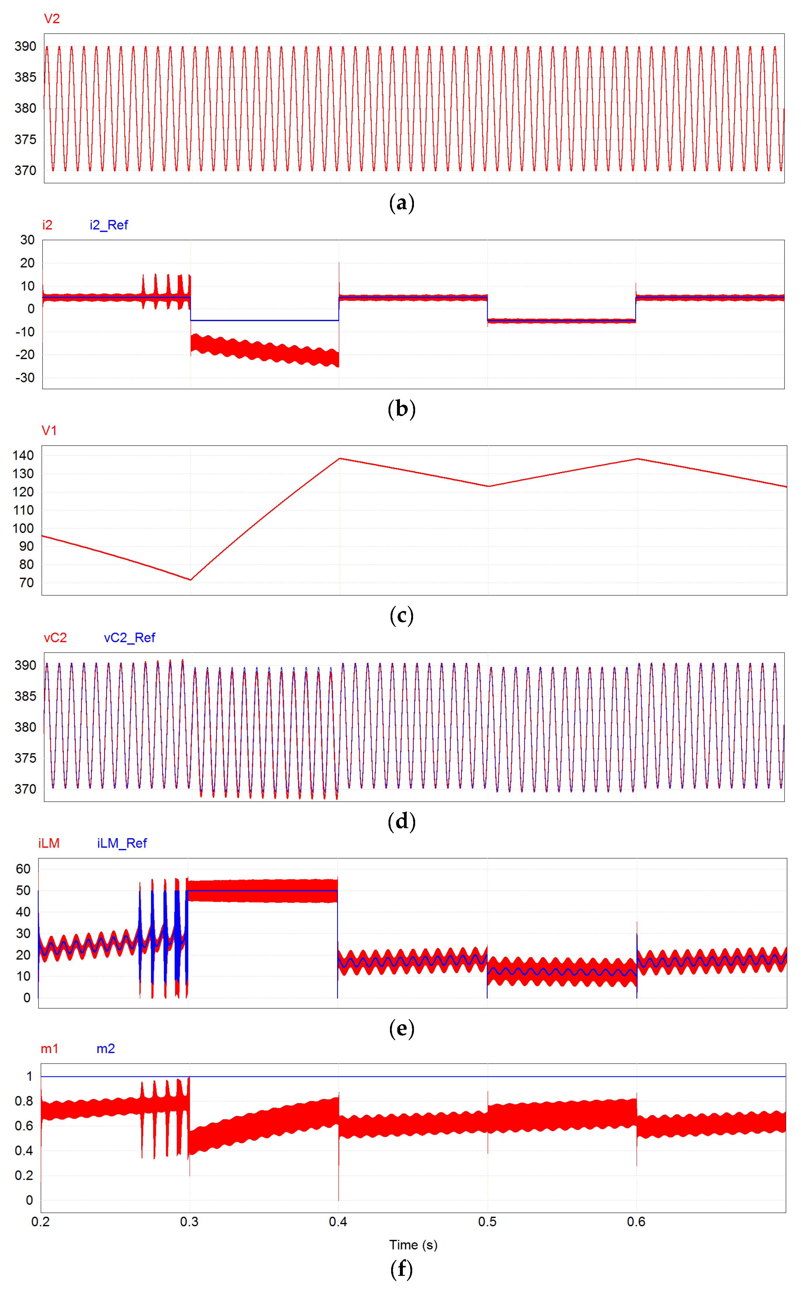 Energies 15 07923 g015