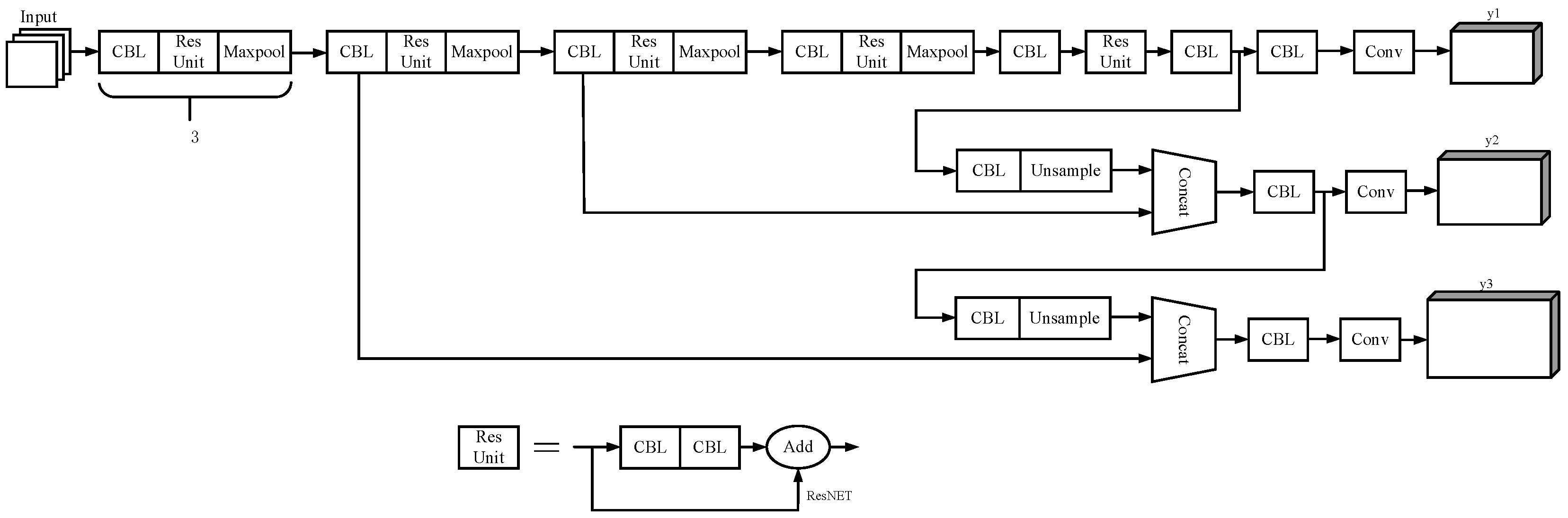 Energies 15 07924 g003