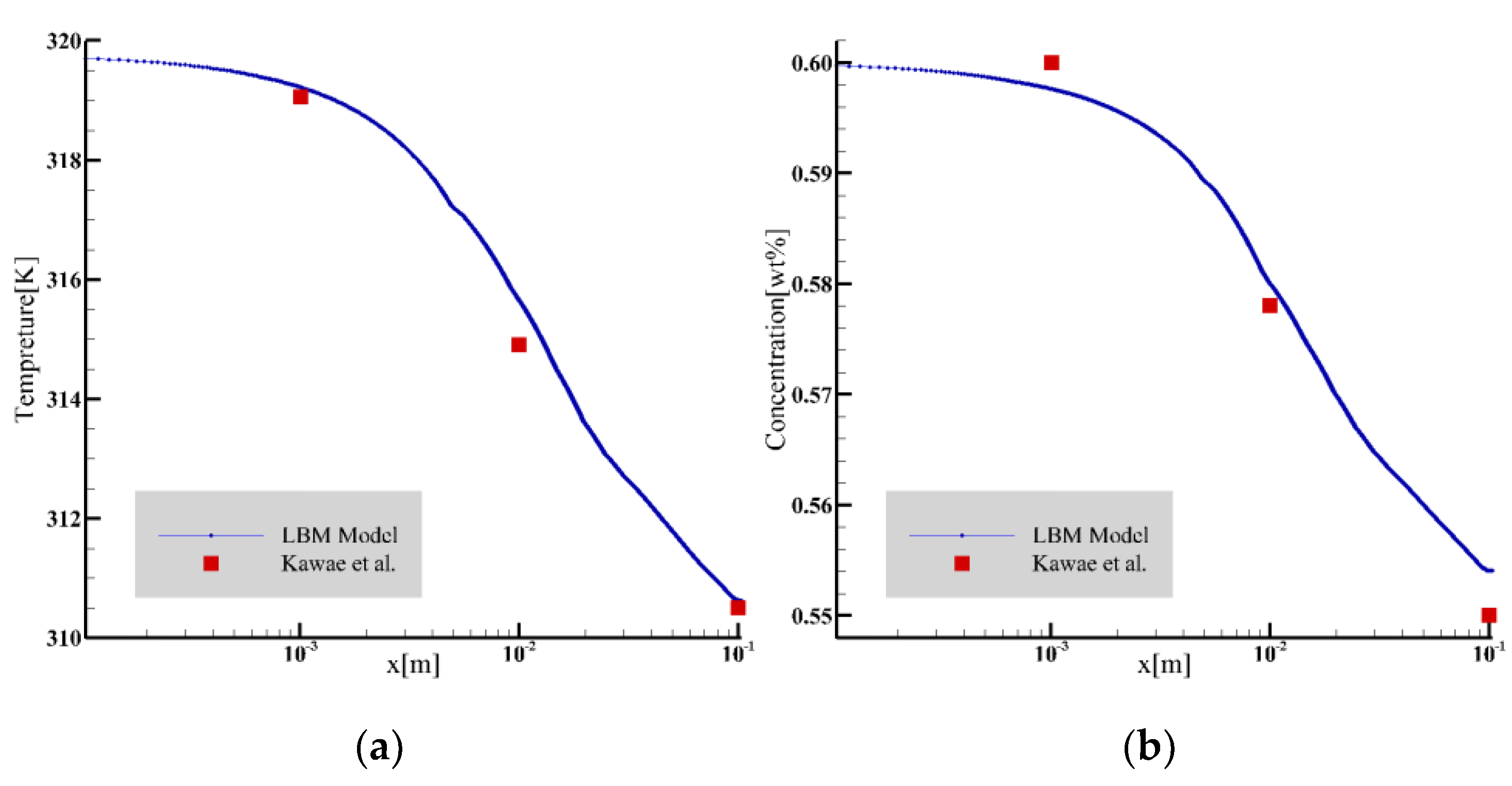 Energies 15 07925 g003