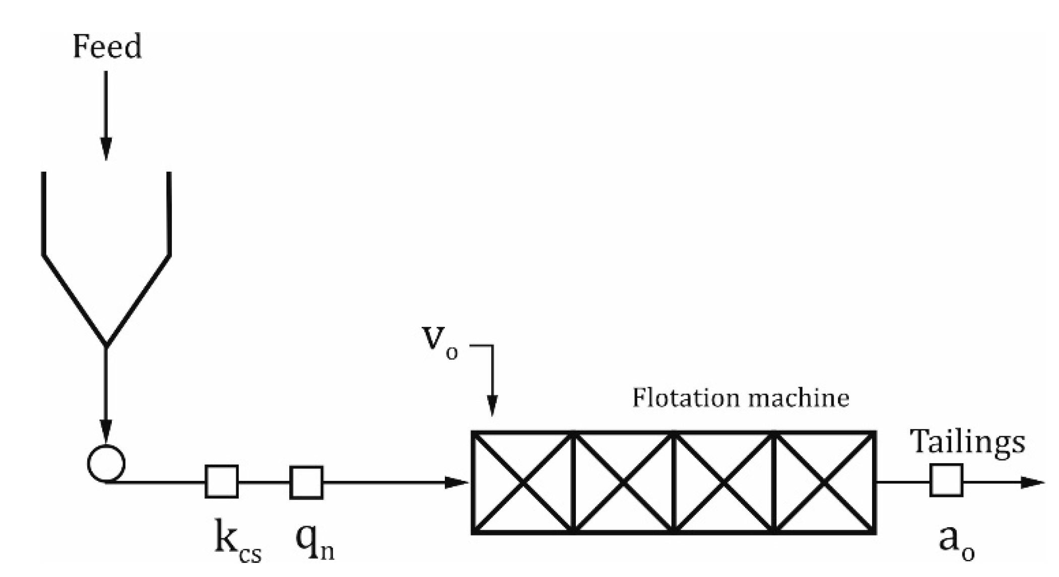 Energies 15 07926 g005