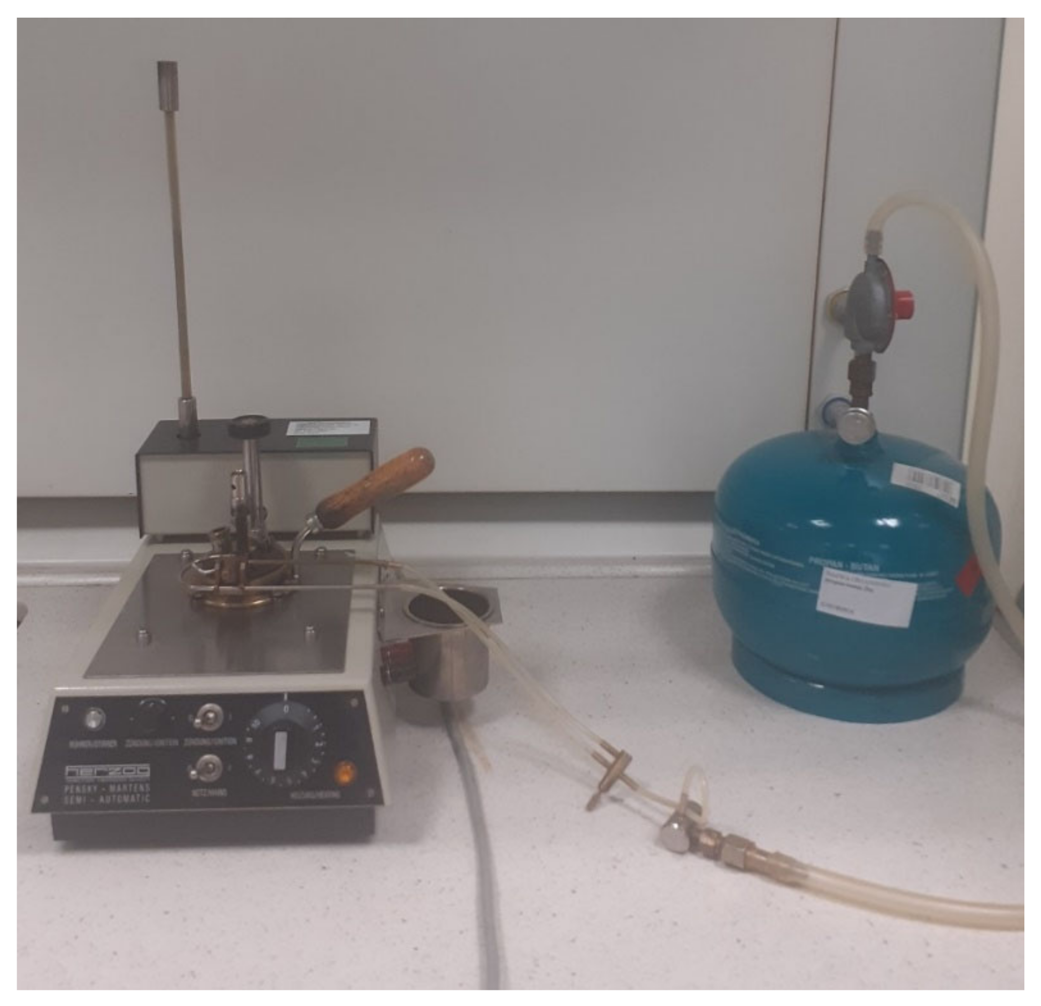 Energies Free FullText The Initial Boiling Point of Lubricating