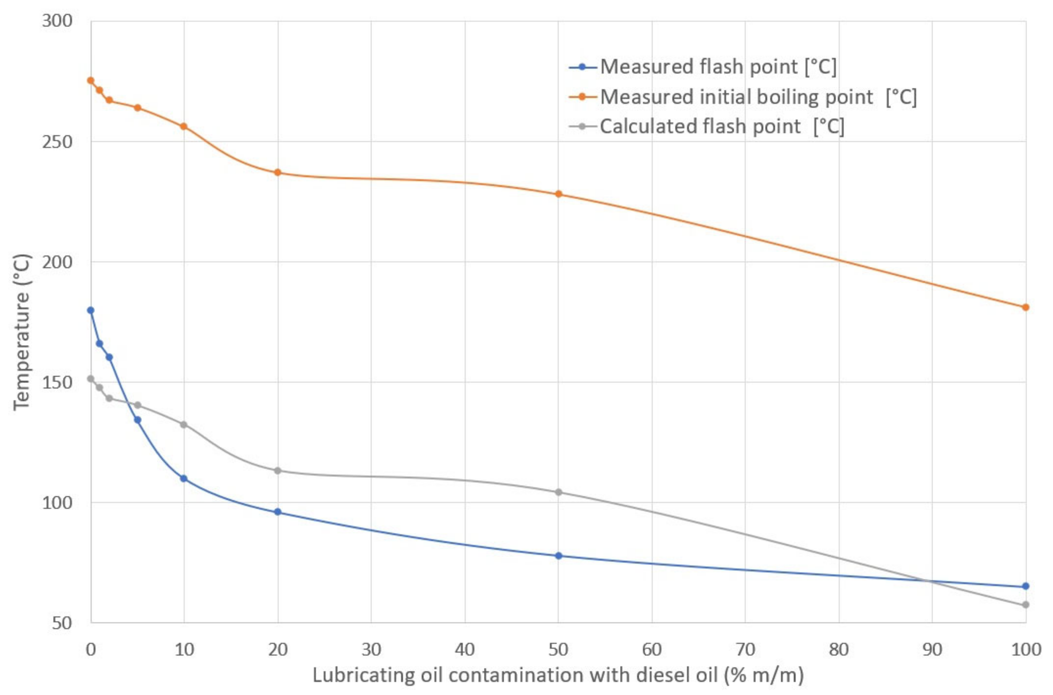 Energies 15 07927 g002 Energies 15 07927 g002