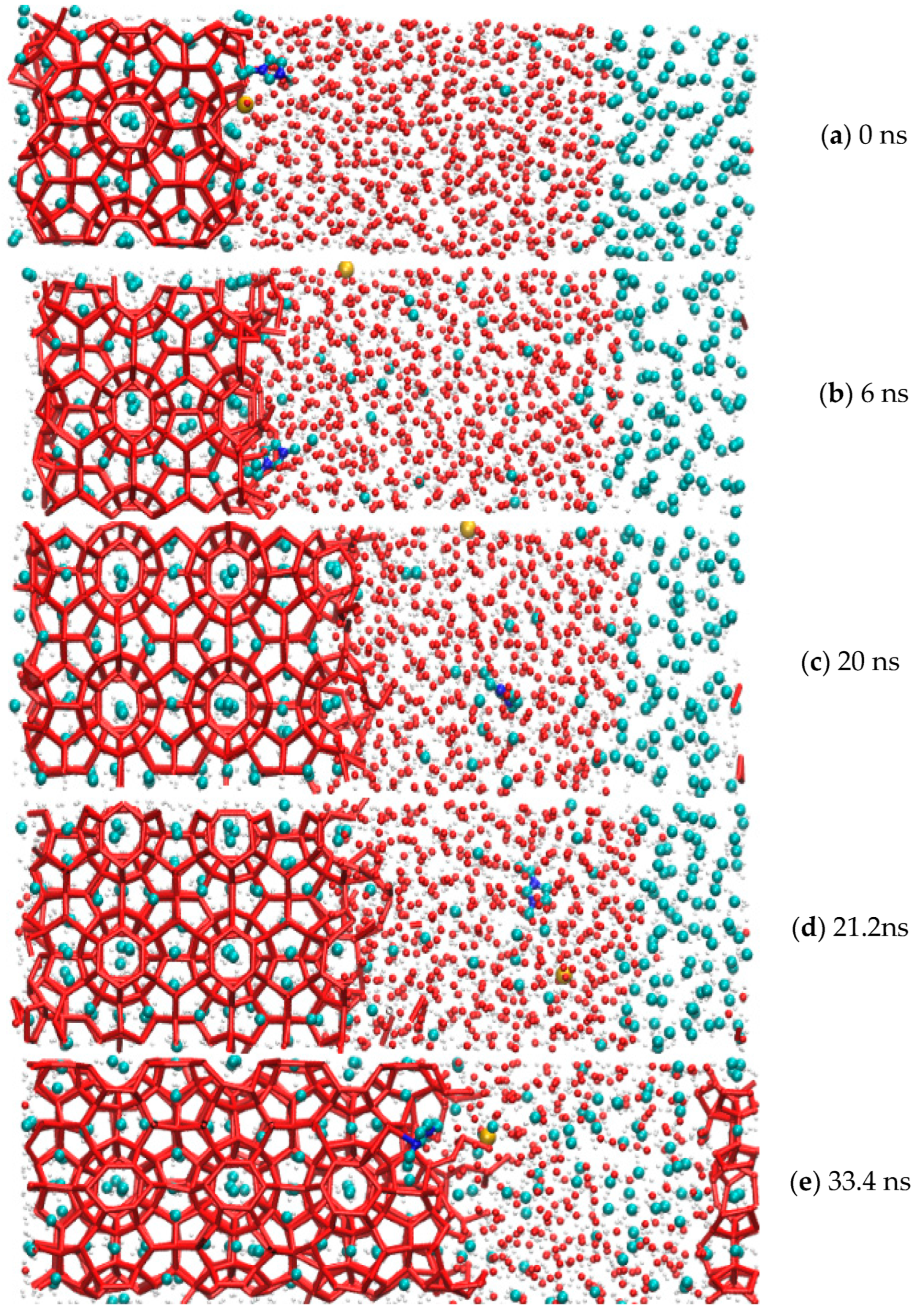 Energies 15 07928 g002a Energies 15 07928 g002a