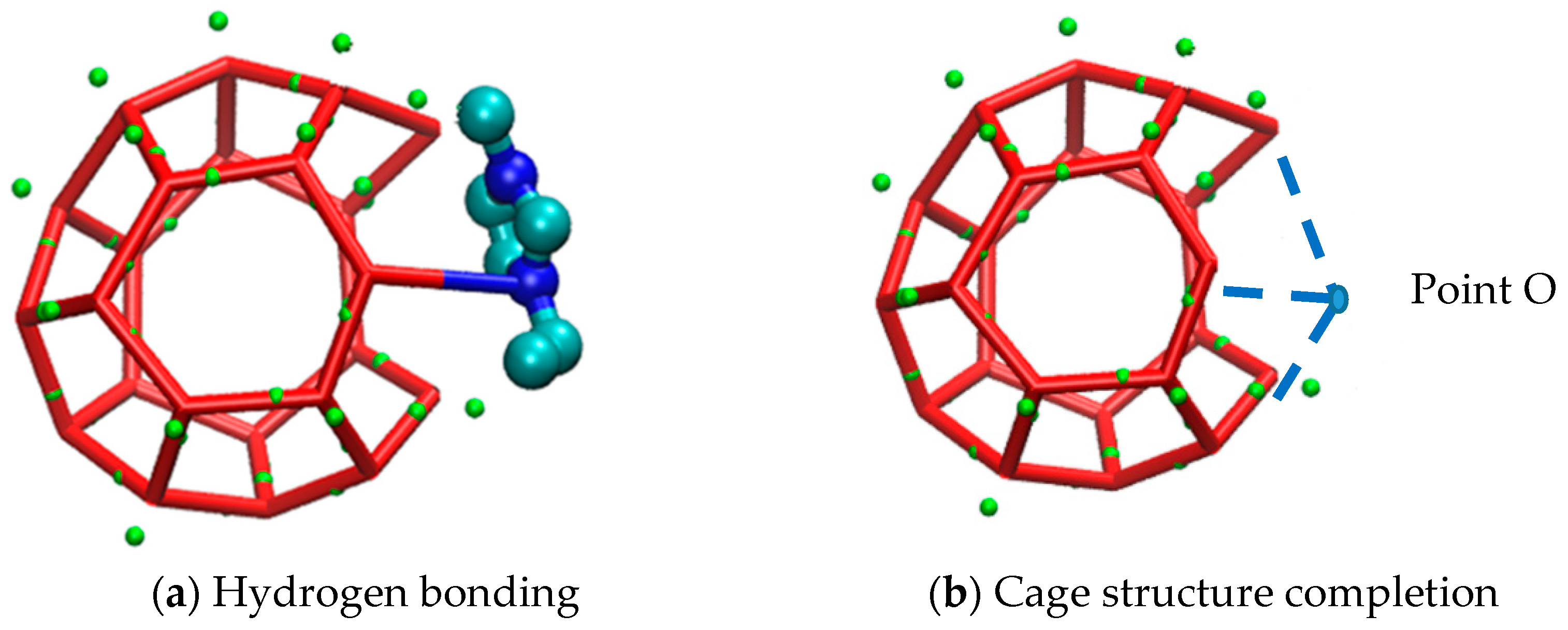 Energies 15 07928 g008 Energies 15 07928 g008