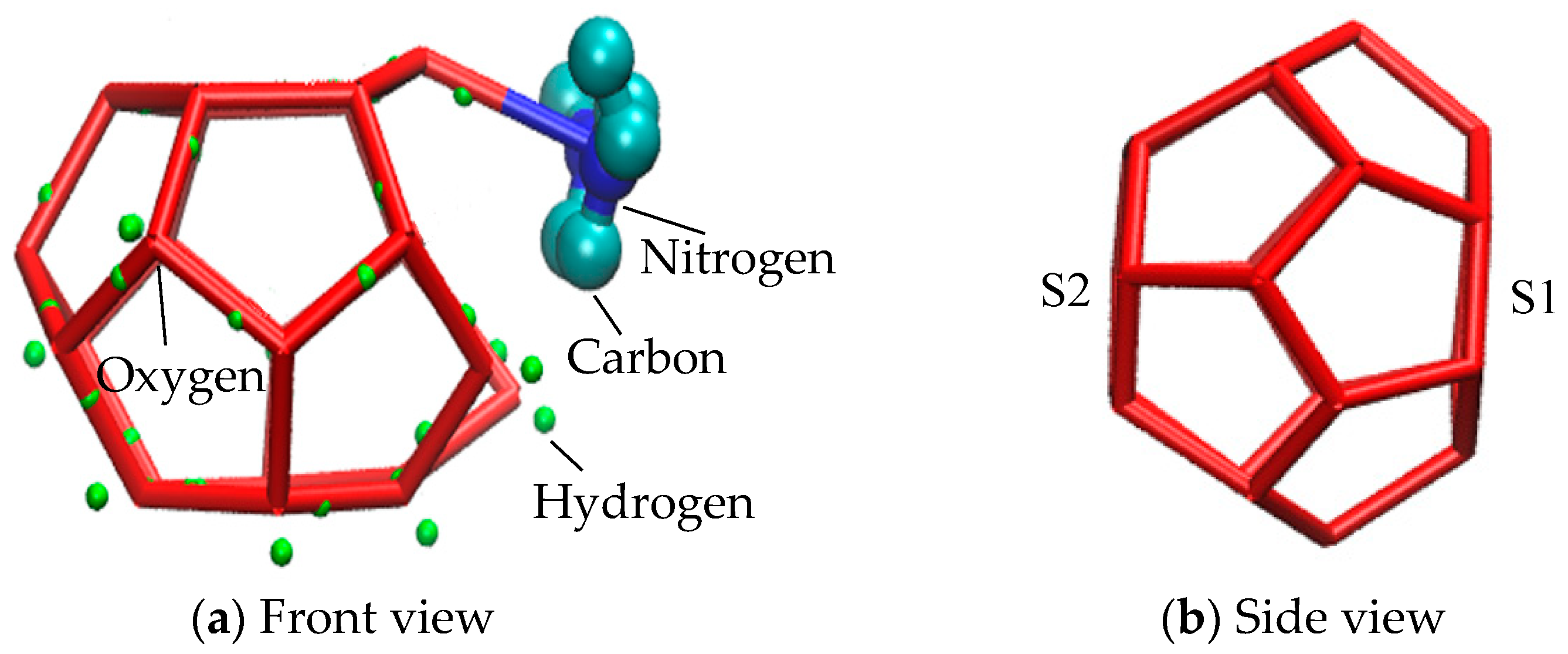 Energies 15 07928 g009 Energies 15 07928 g009