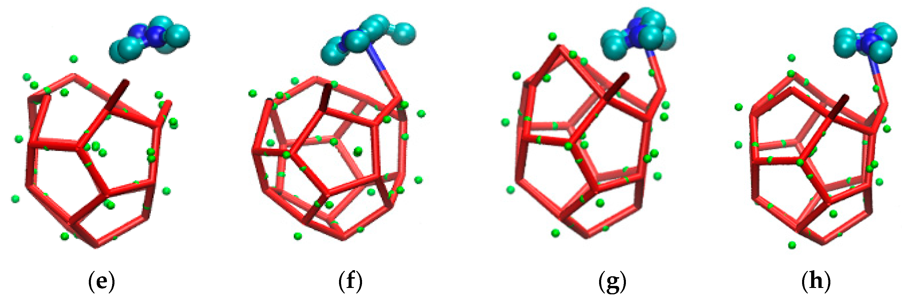 Energies 15 07928 g010b Energies 15 07928 g010b