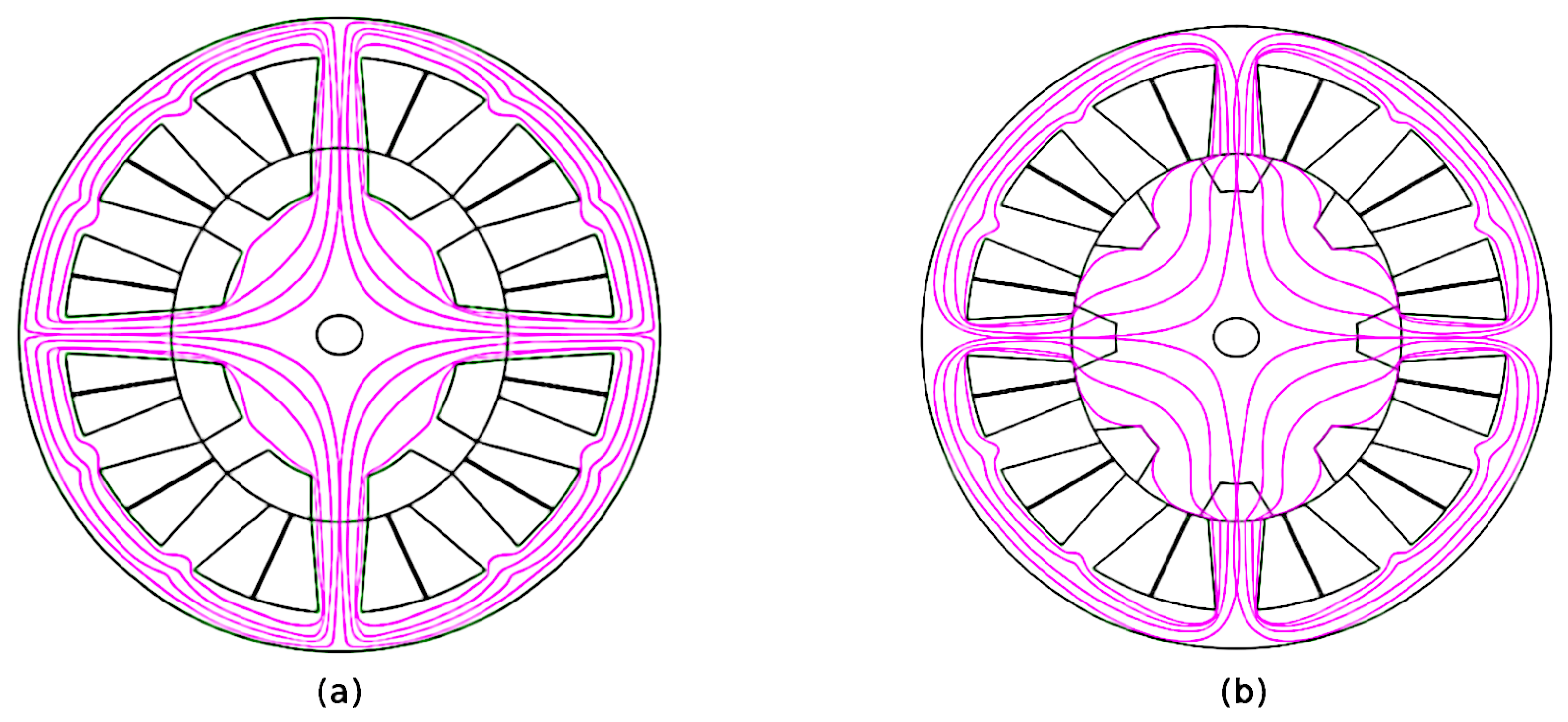 Energies 15 07931 g002