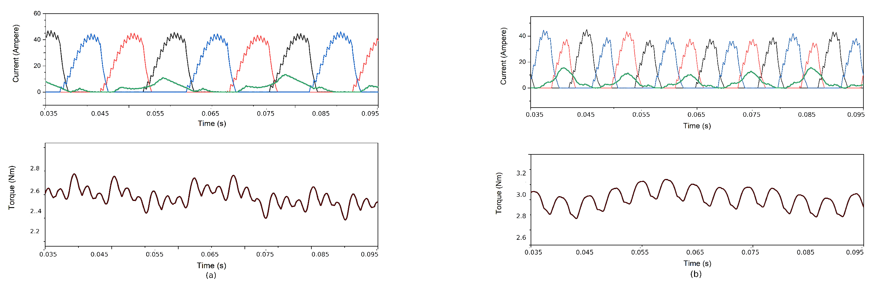 Energies 15 07931 g014