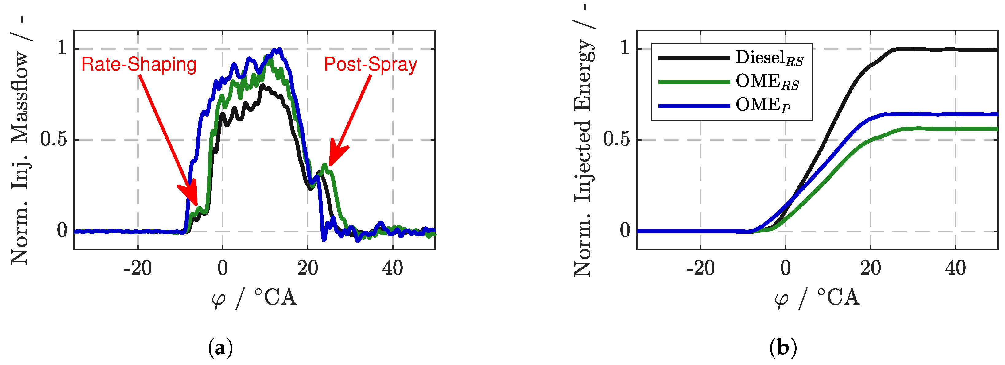 Energies 15 07932 g002 Energies 15 07932 g002