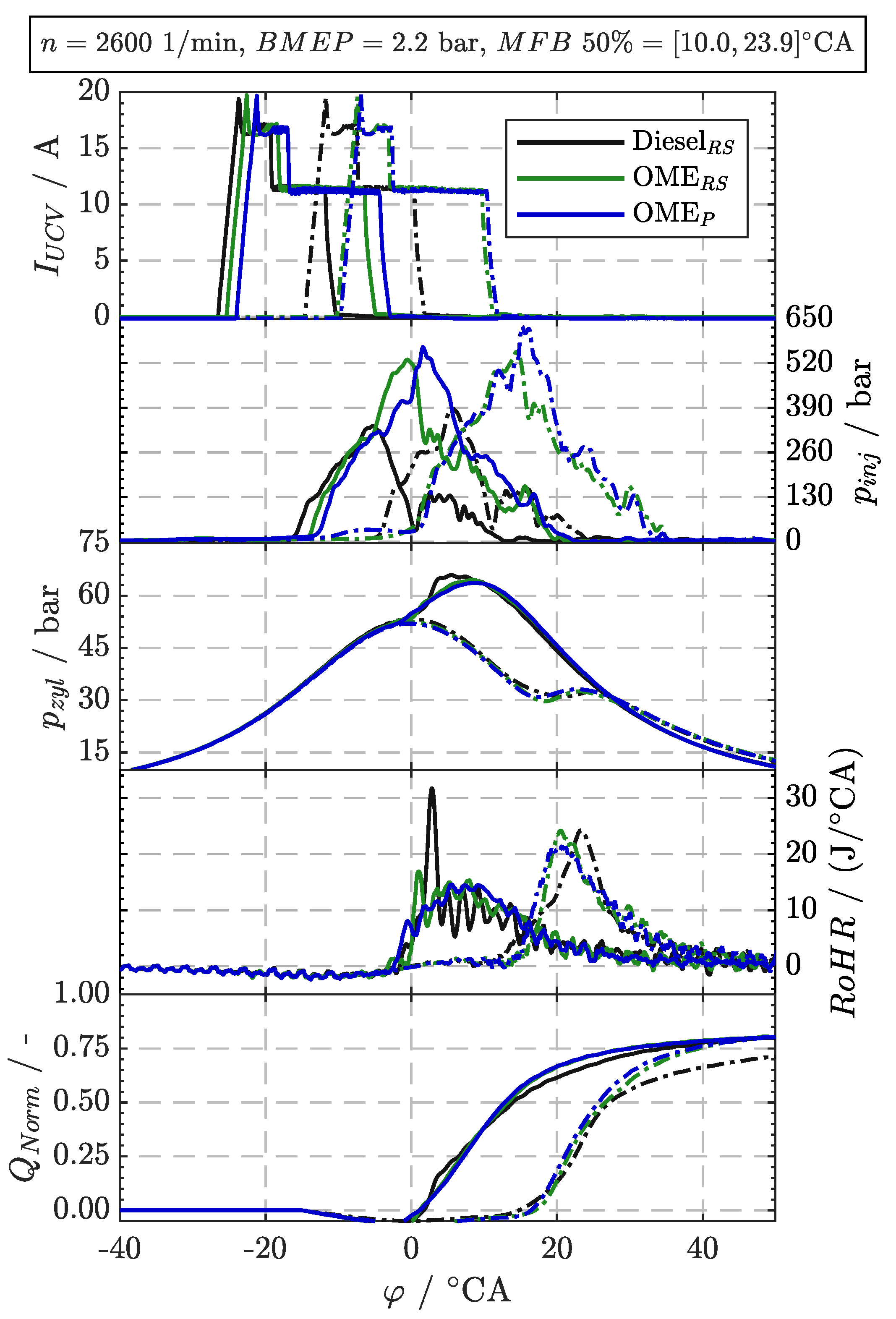 Energies 15 07932 g004 Energies 15 07932 g004