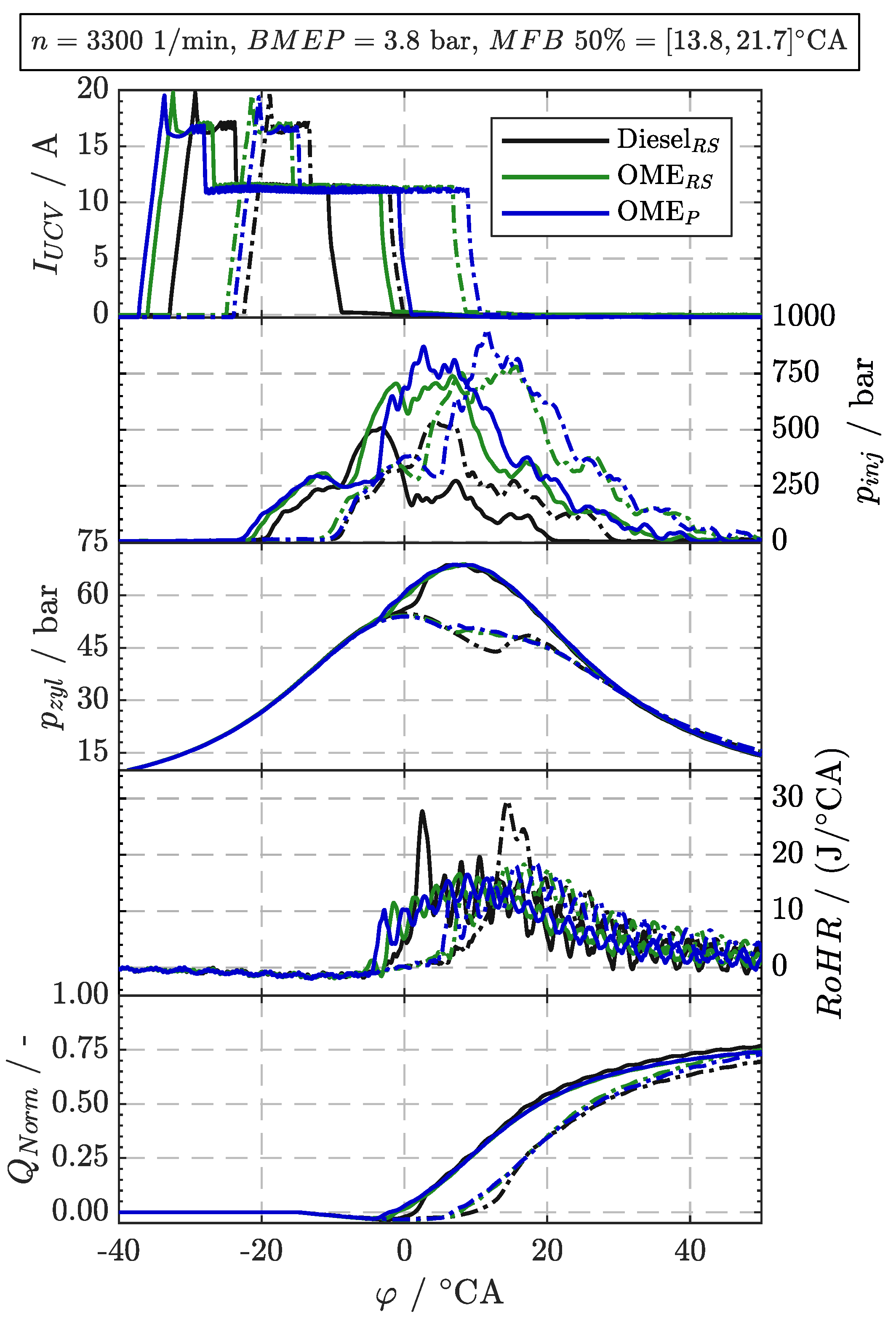 Energies 15 07932 g006 Energies 15 07932 g006