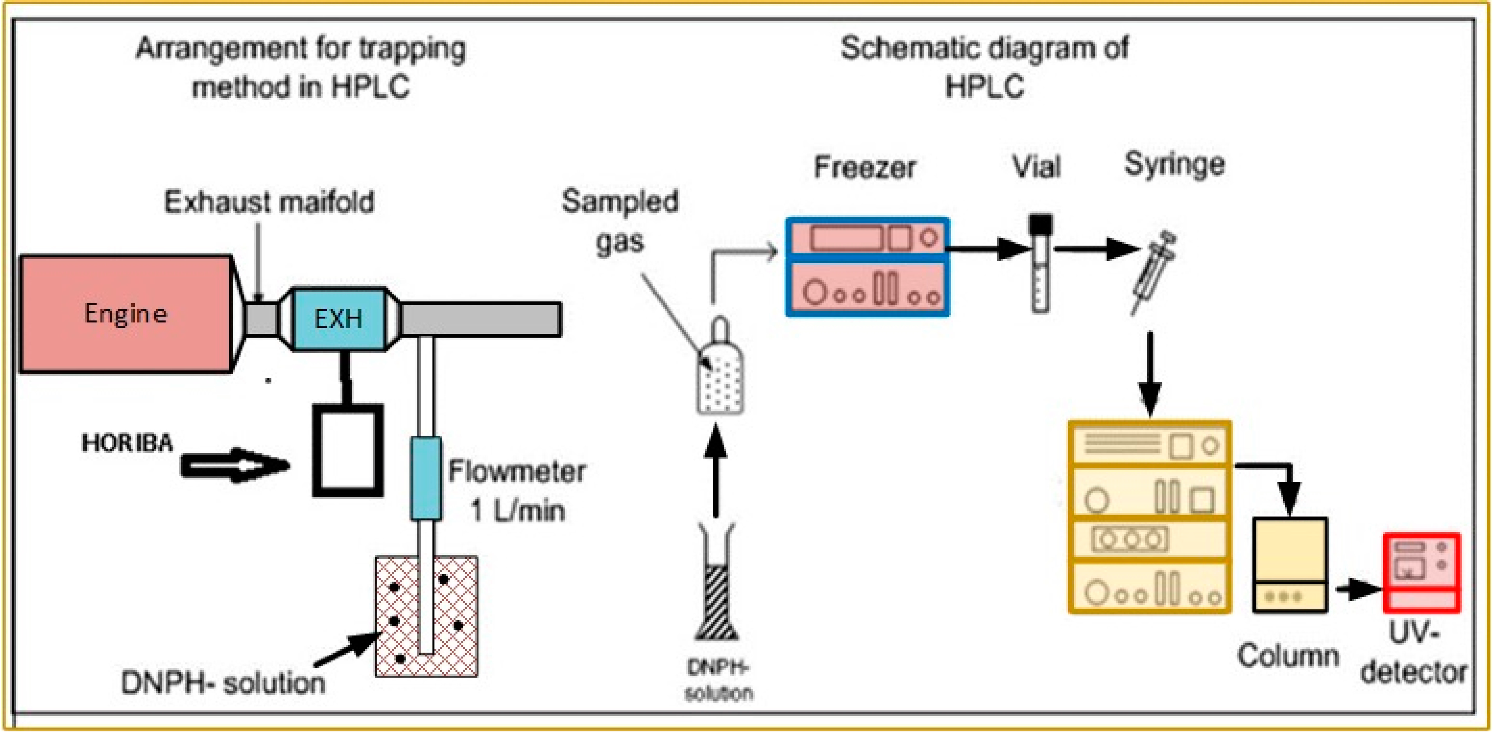 Energies 15 07933 g001