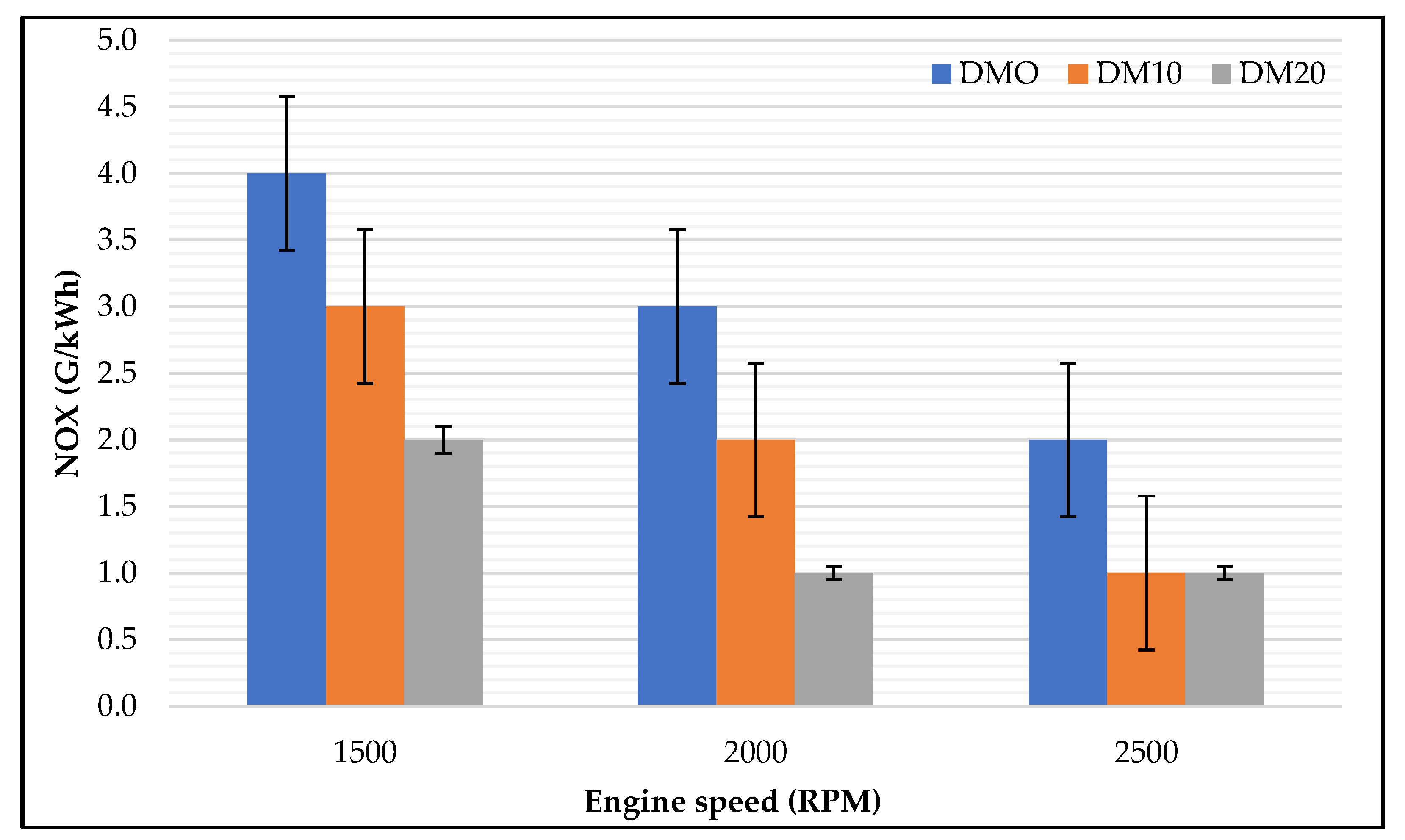 Energies 15 07933 g002