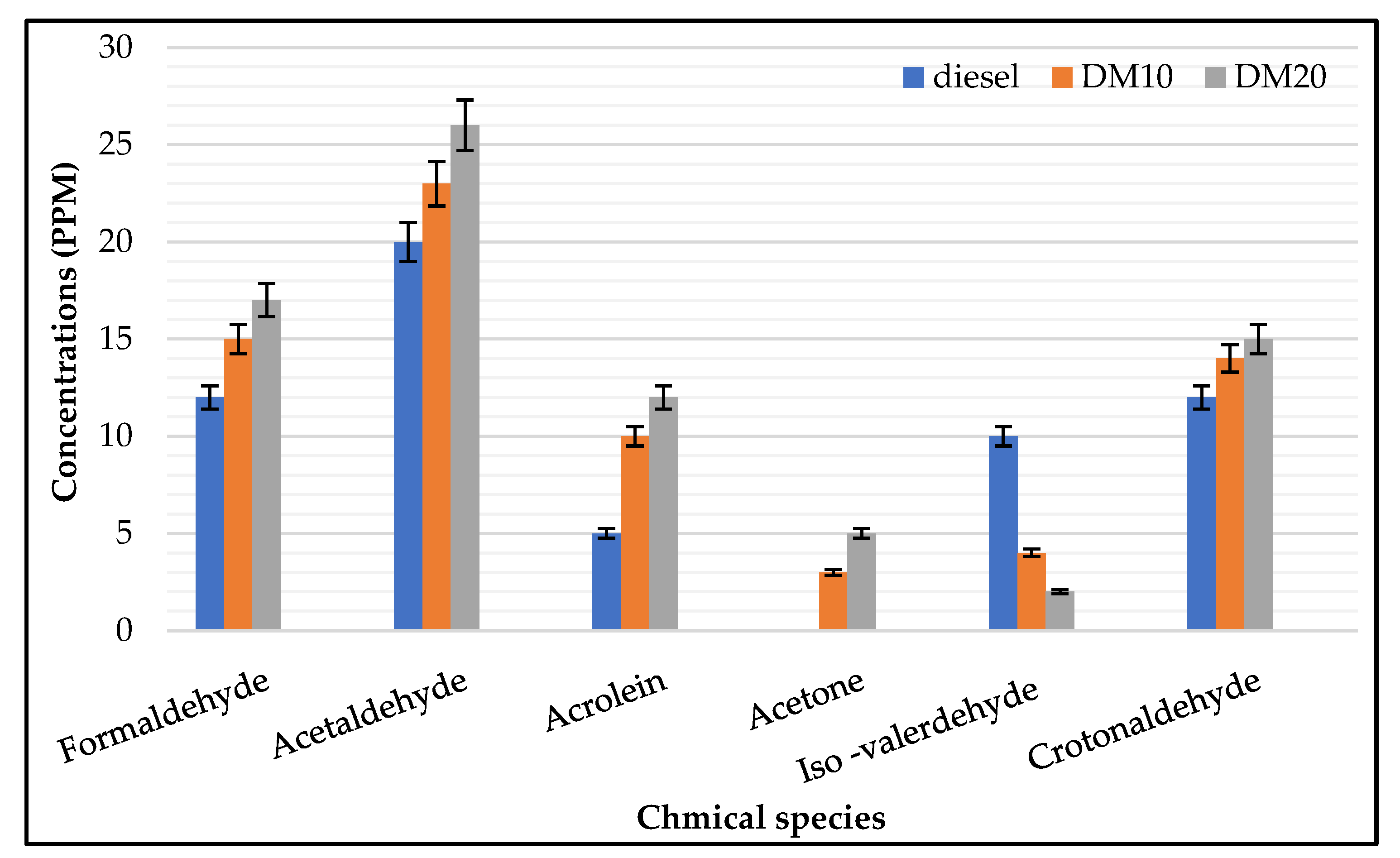 Energies 15 07933 g005