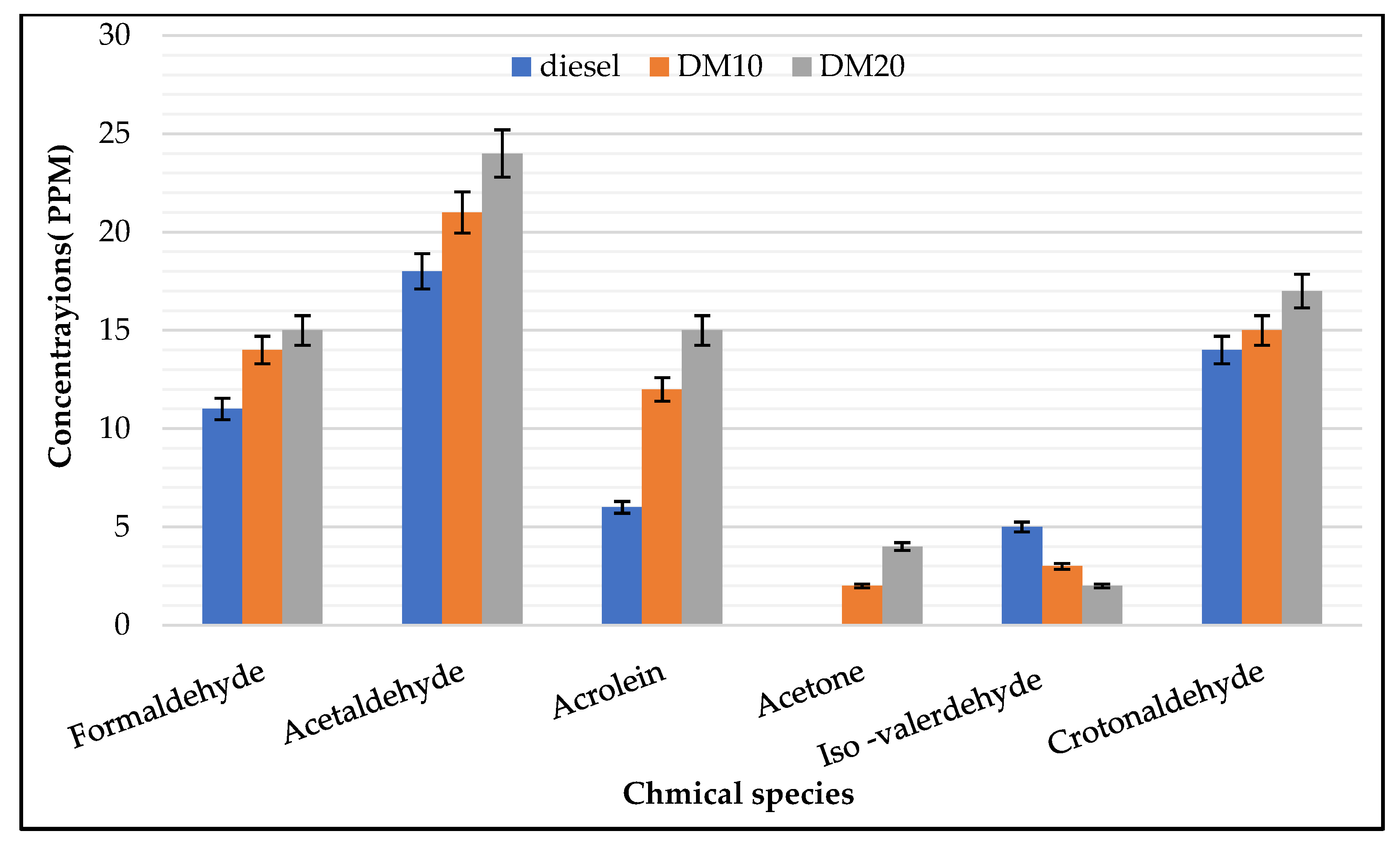 Energies 15 07933 g006