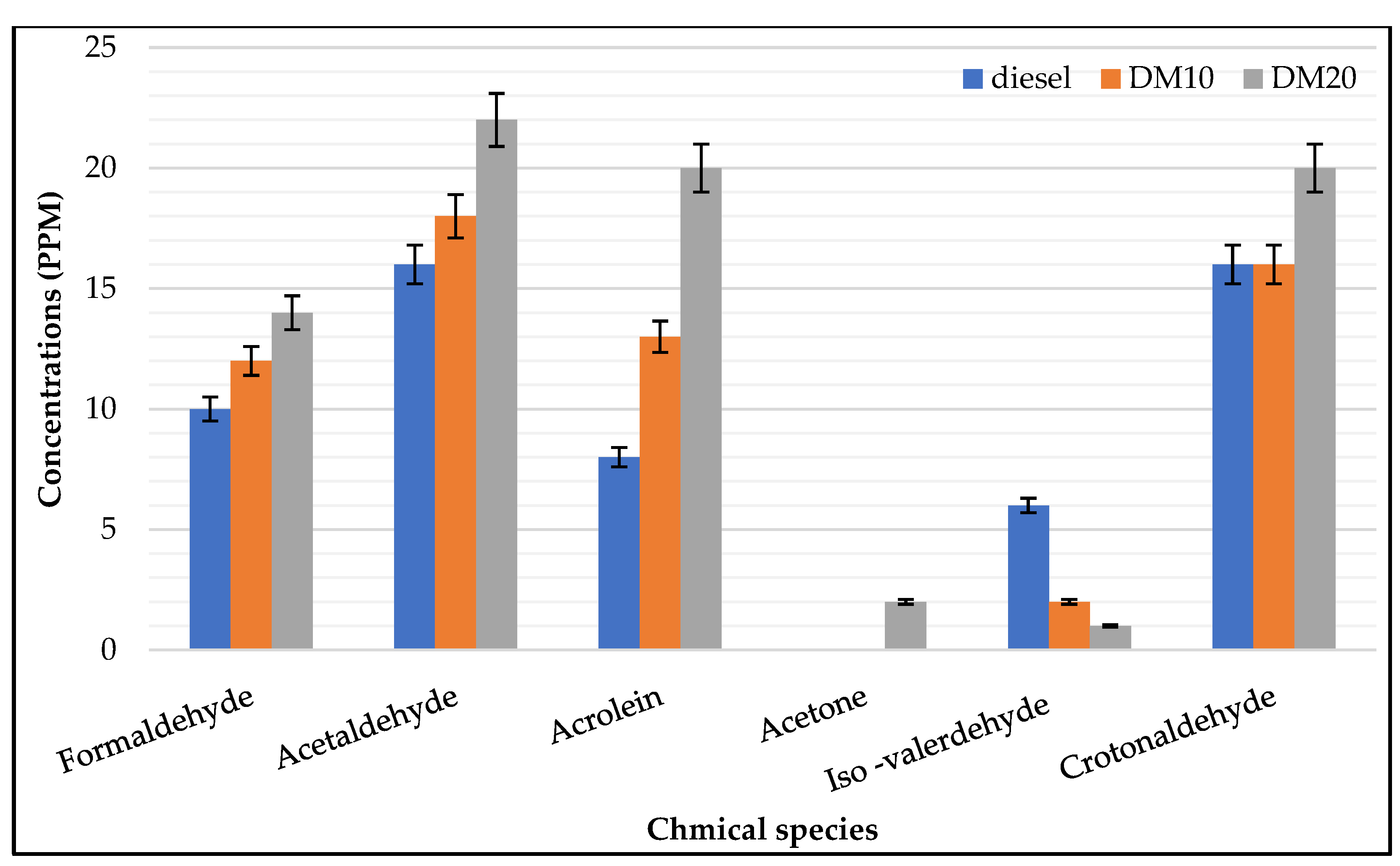 Energies 15 07933 g007