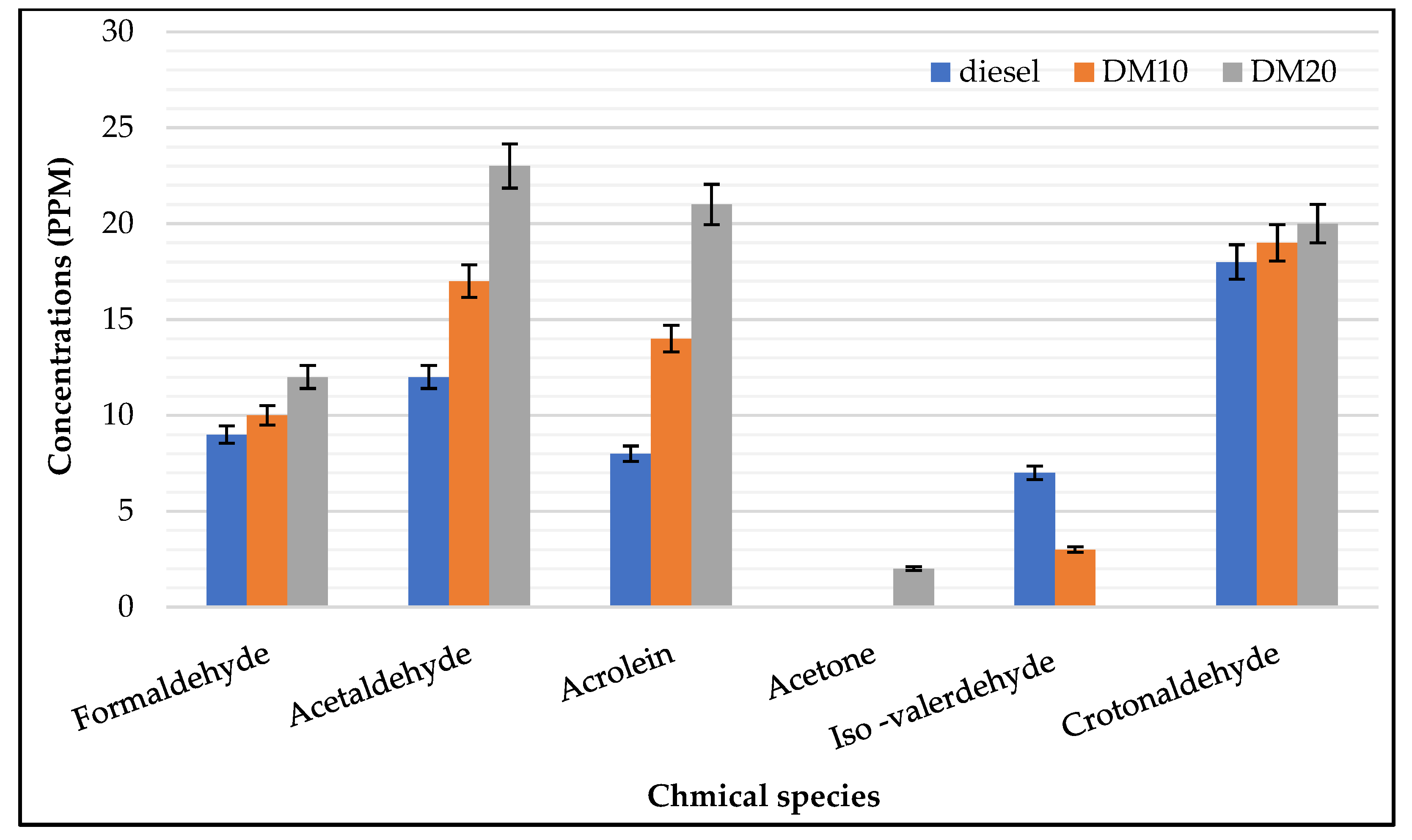 Energies 15 07933 g008