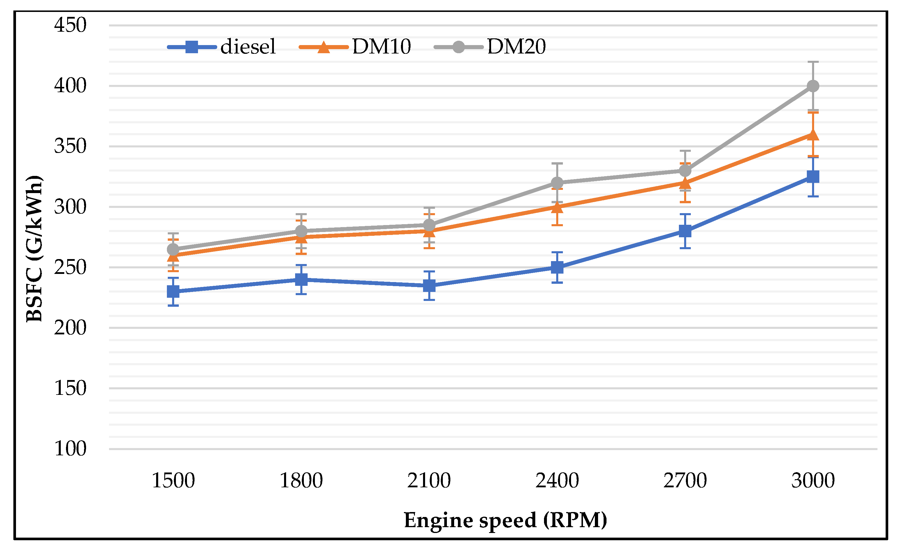 Energies 15 07933 g009