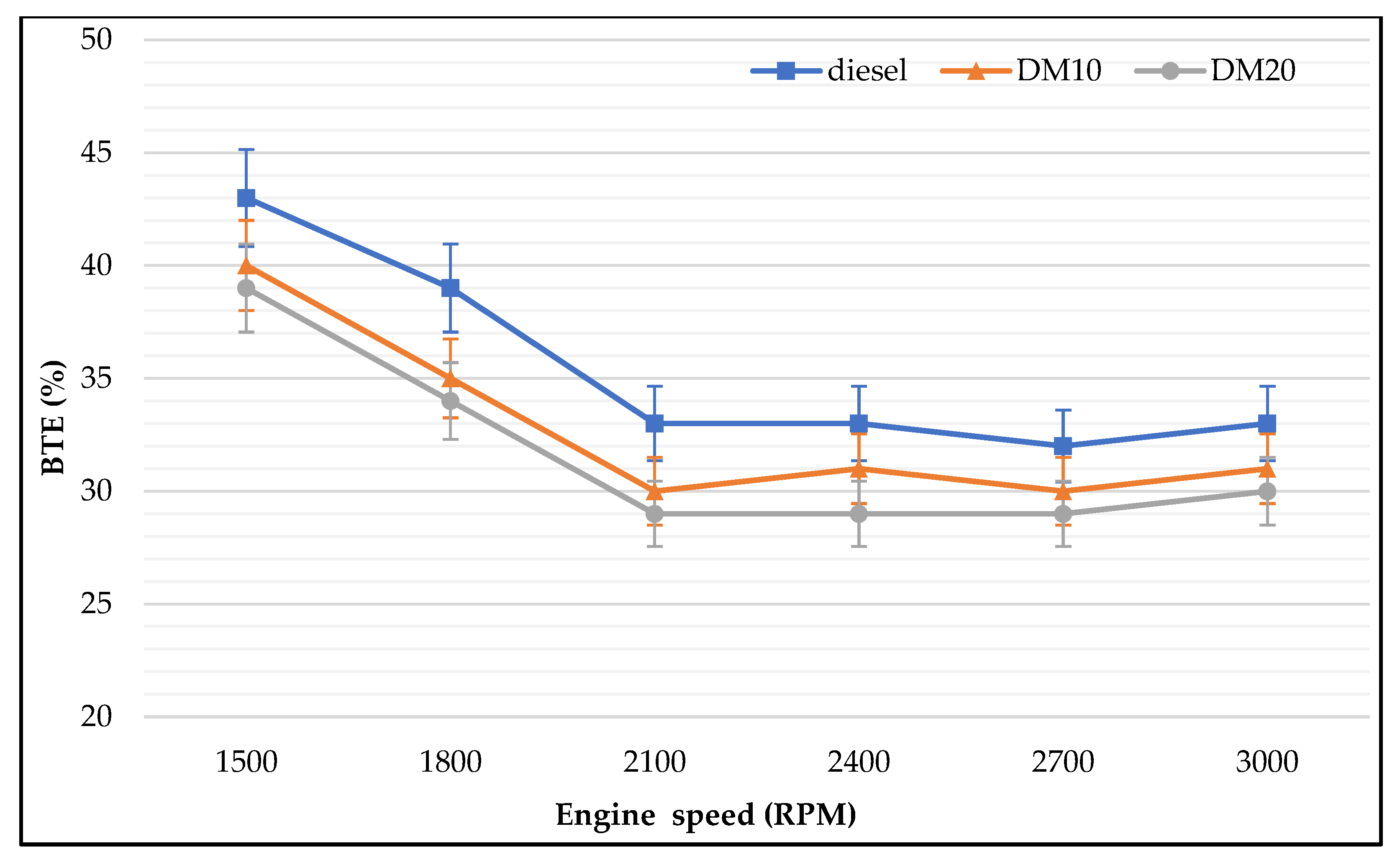 Energies 15 07933 g010
