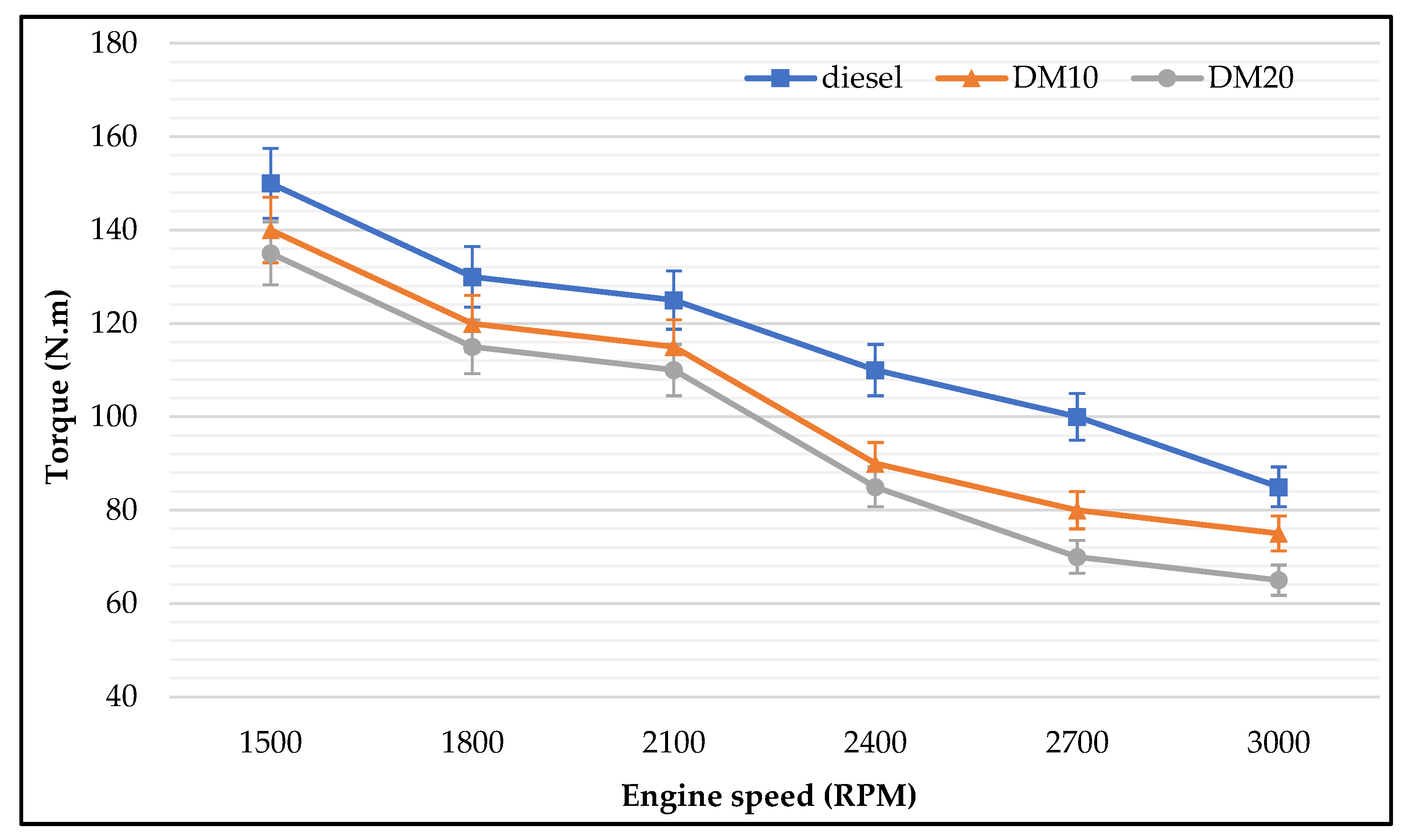 Energies 15 07933 g011