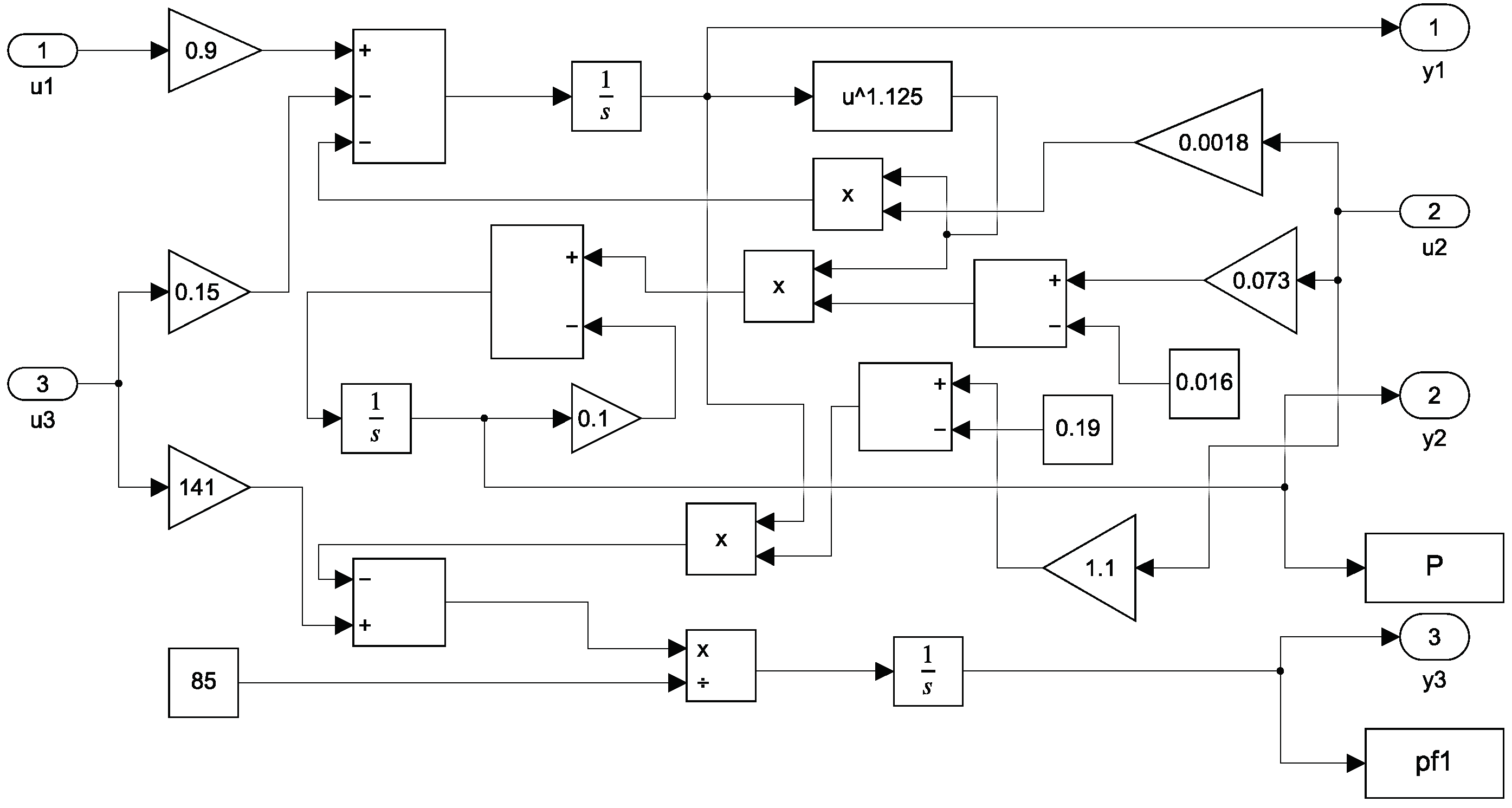 Energies 15 07935 g003 Energies 15 07935 g003