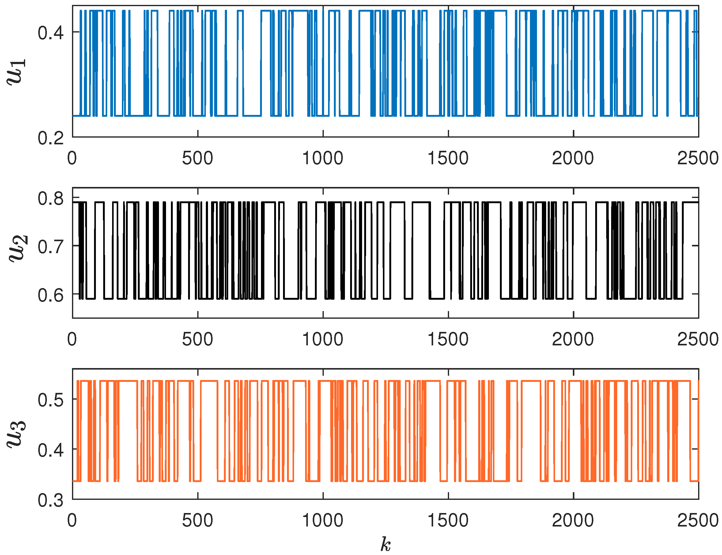 Energies 15 07935 g004 Energies 15 07935 g004