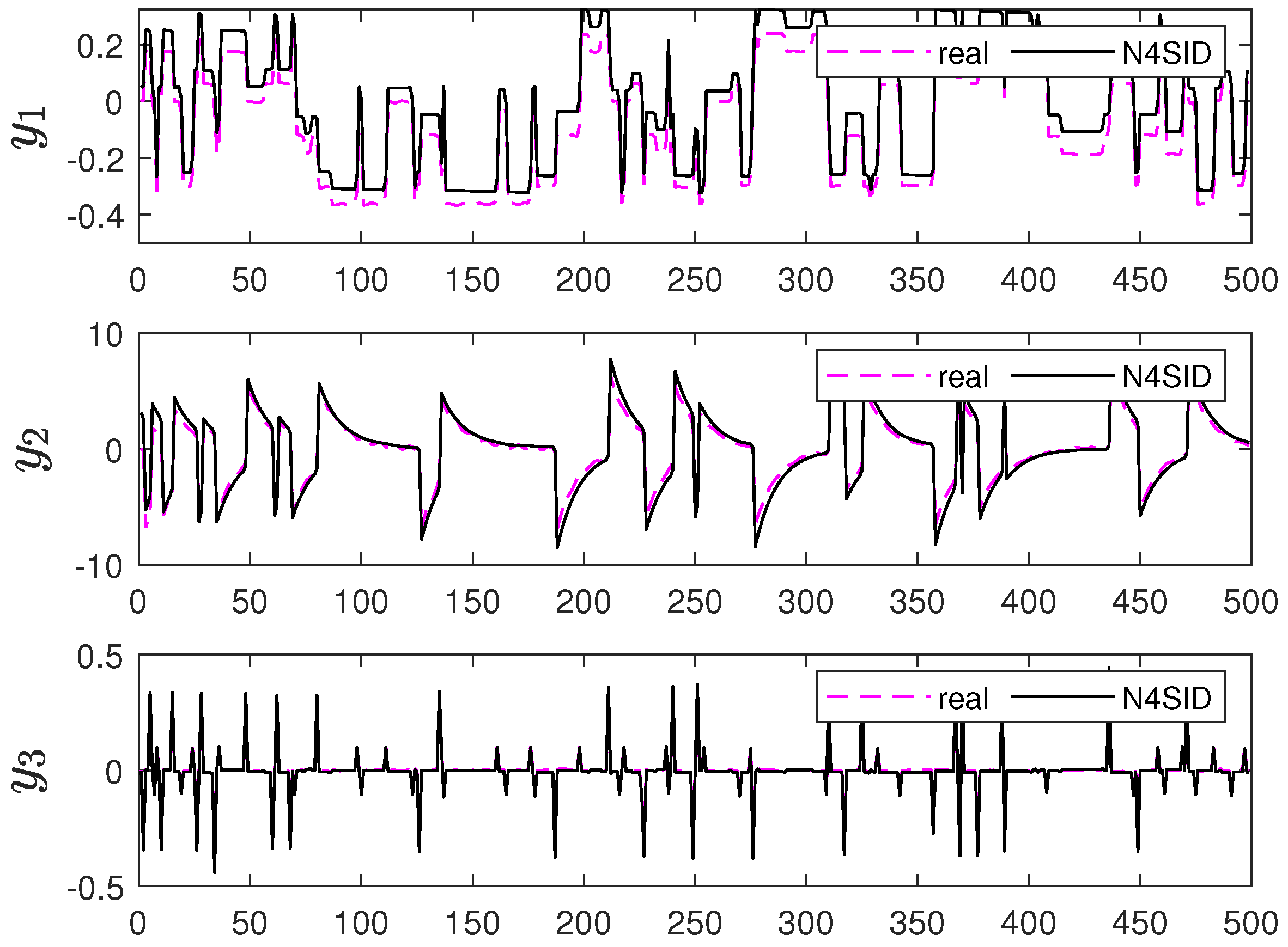 Energies 15 07935 g006 Energies 15 07935 g006