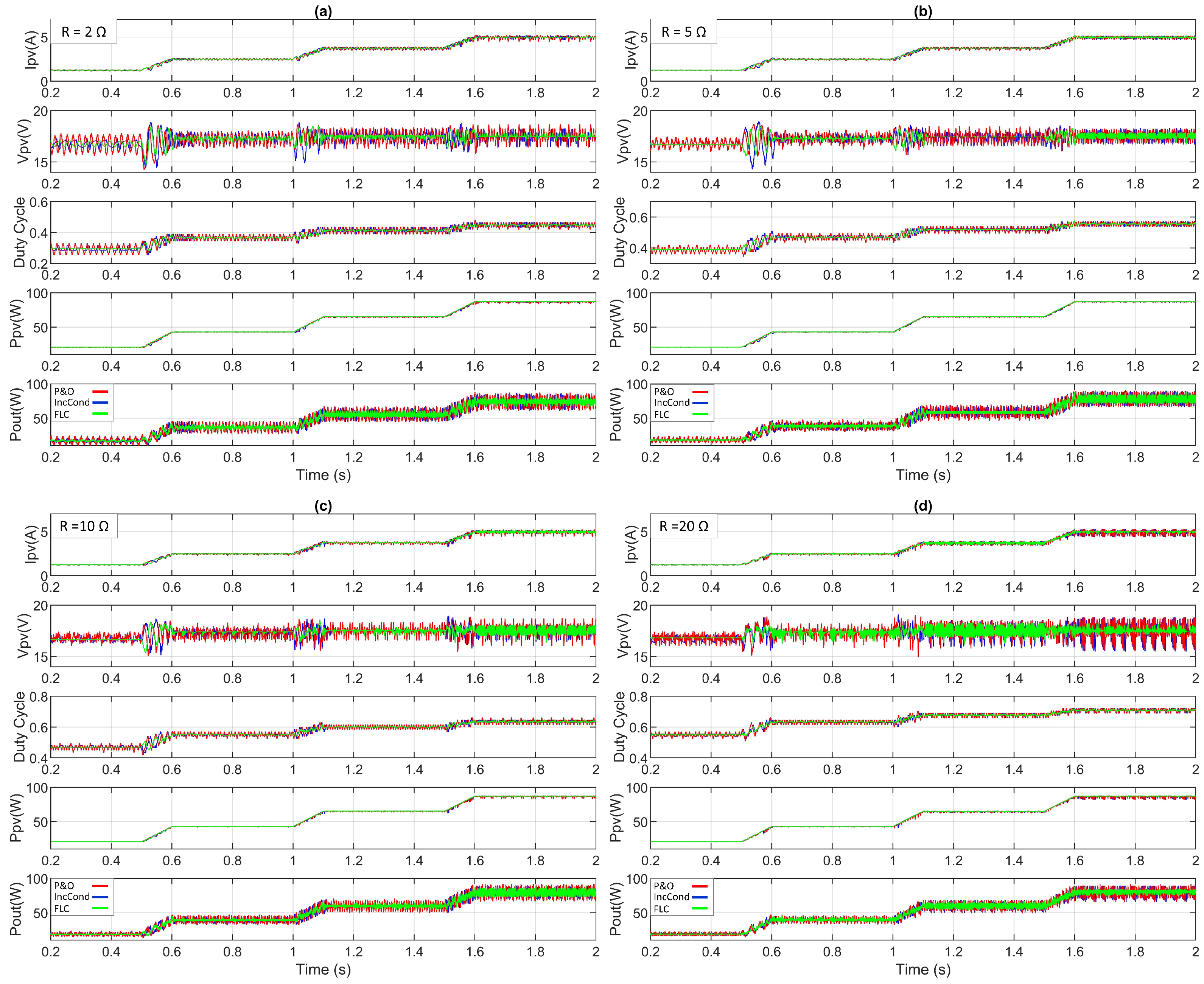 Energies 15 07936 g011 Energies 15 07936 g011