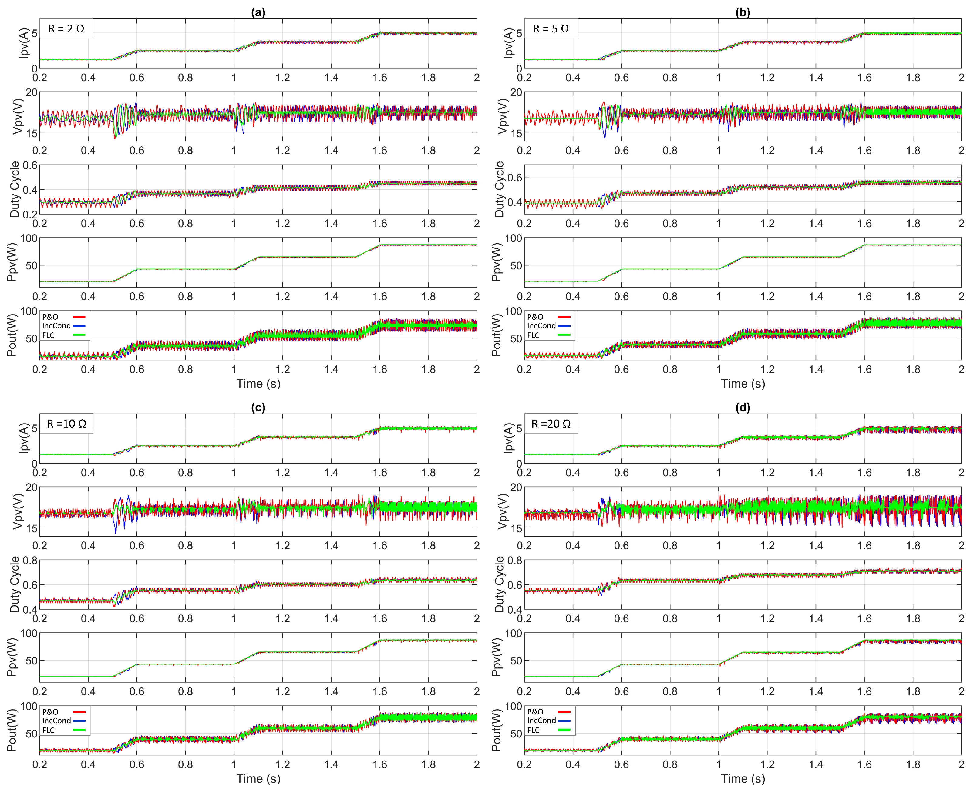 Energies 15 07936 g012 Energies 15 07936 g012