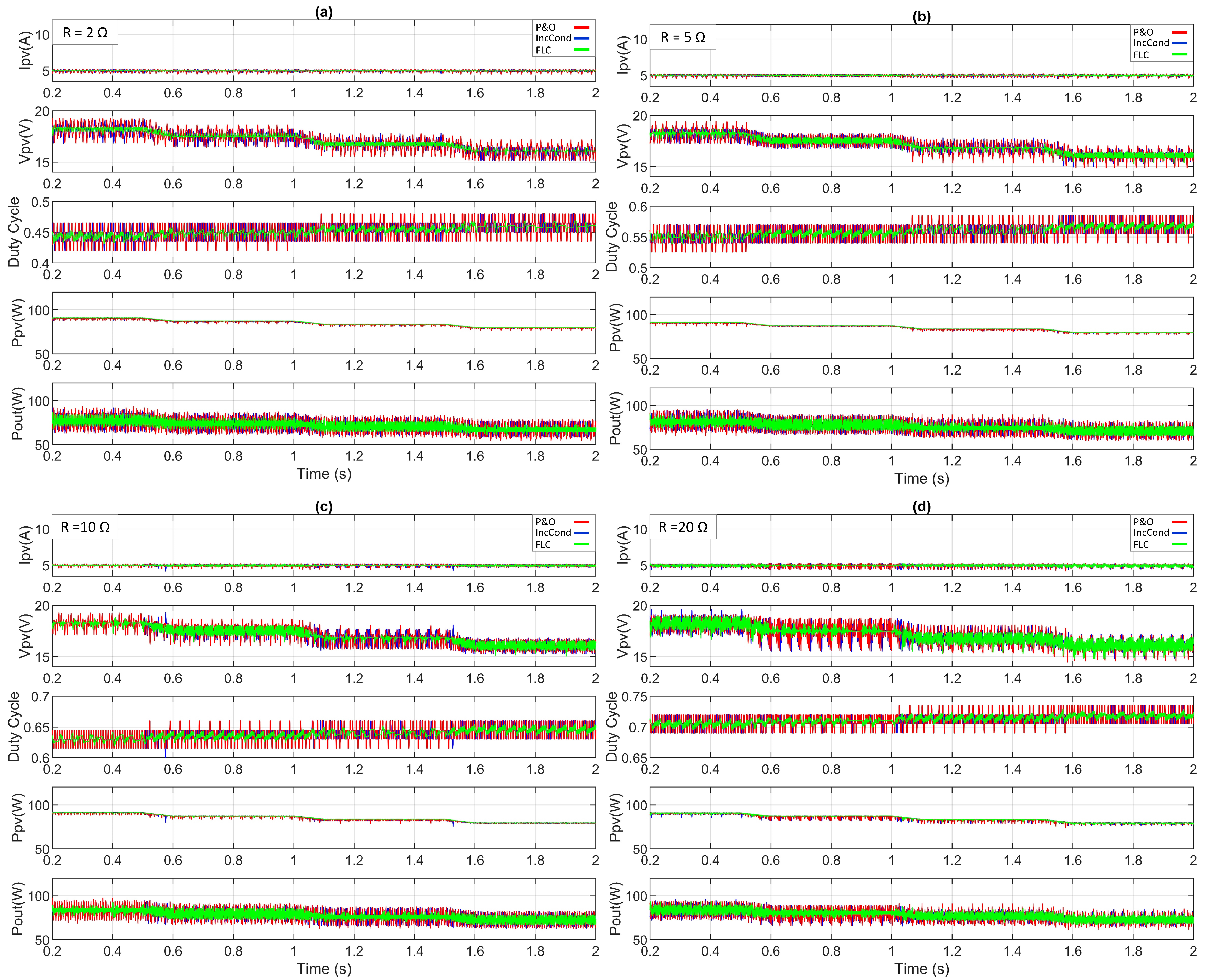 Energies 15 07936 g019 Energies 15 07936 g019