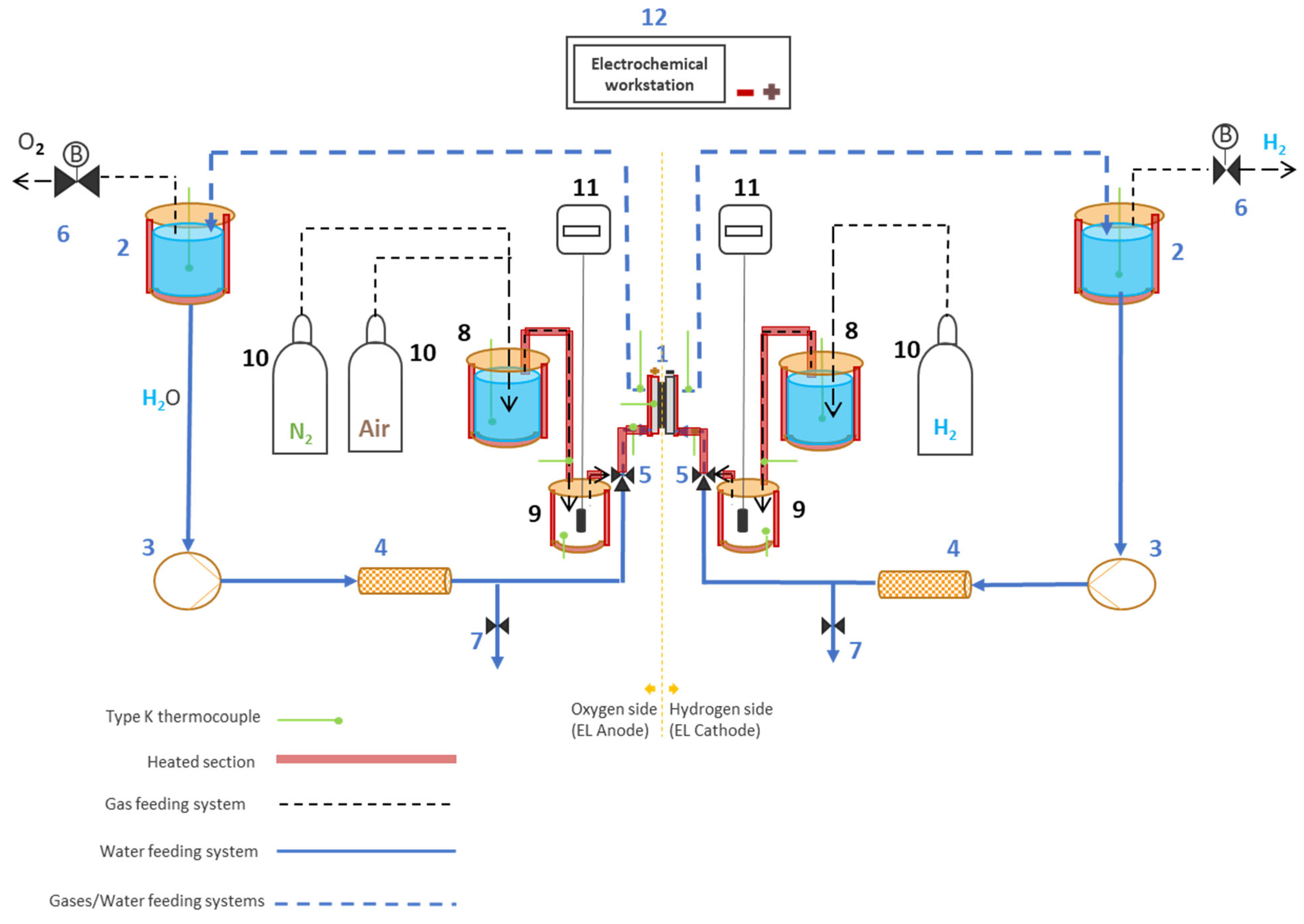 Energies 15 07937 g002