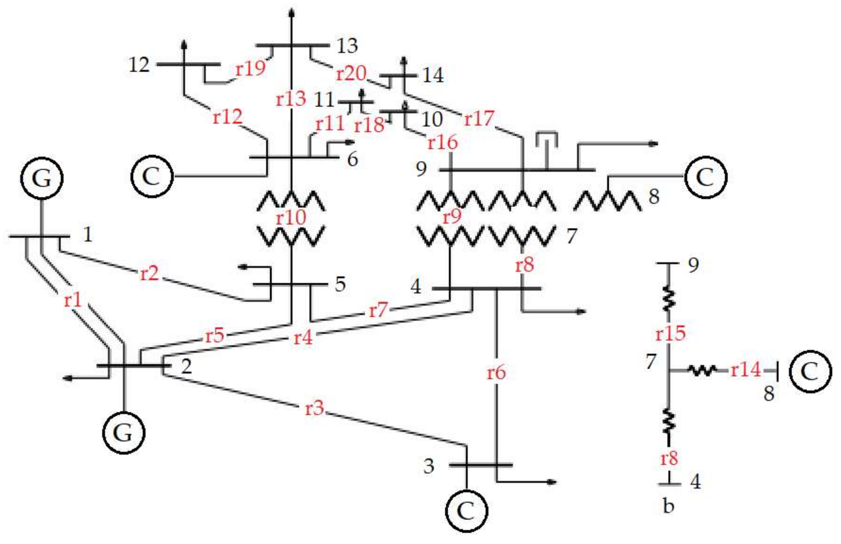 Energies 15 07939 g001 550