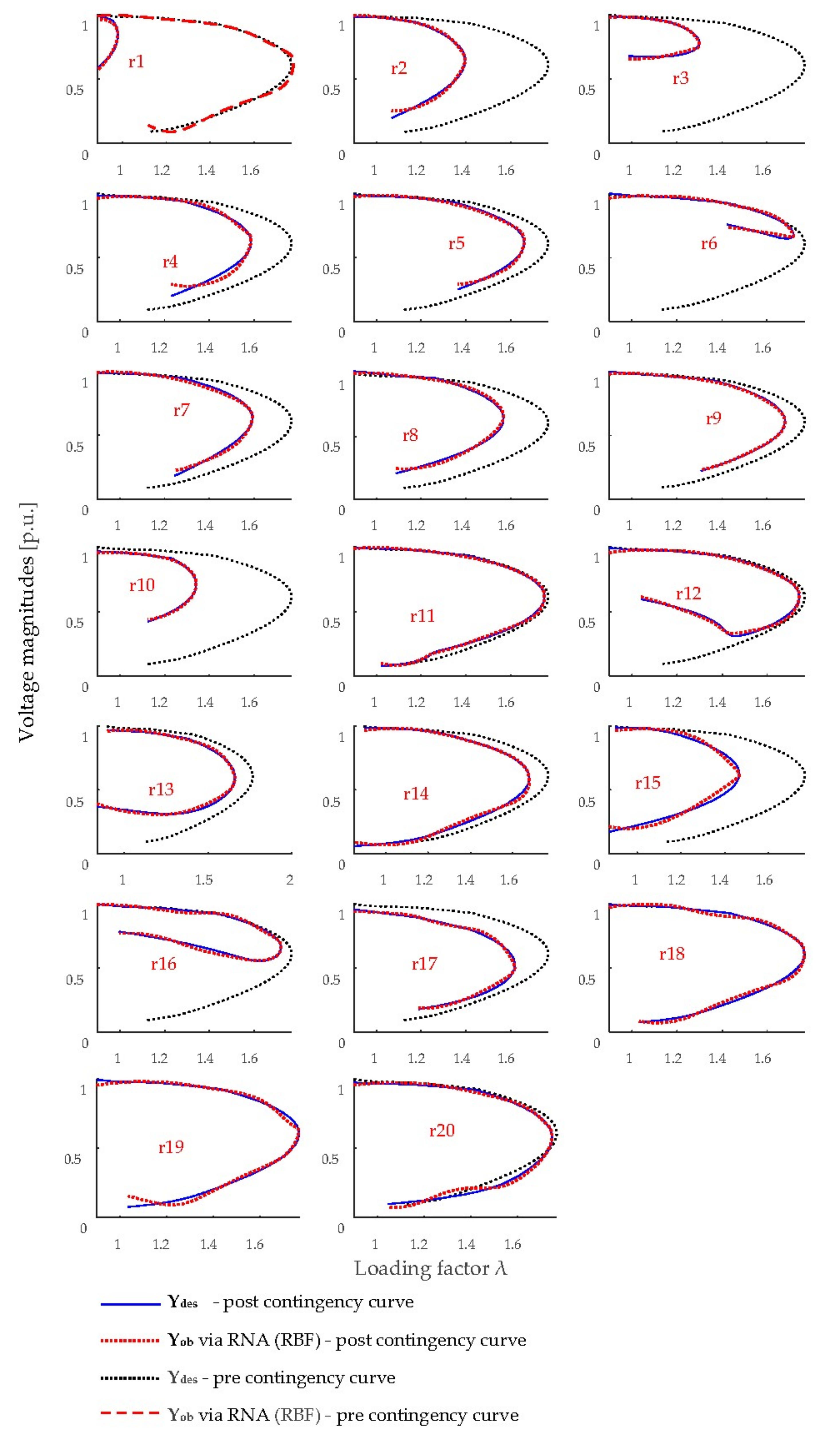Energies 15 07939 g008 550