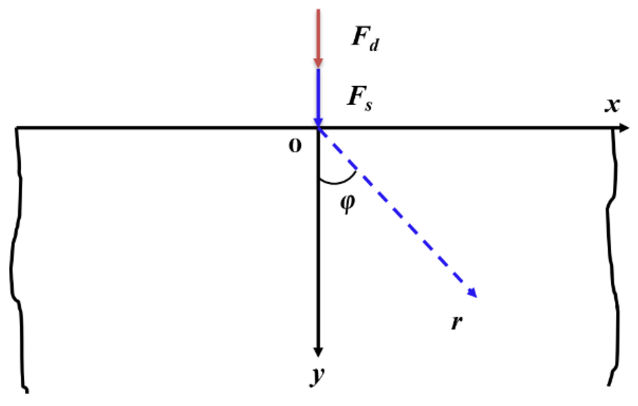 Energies 15 07940 g001
