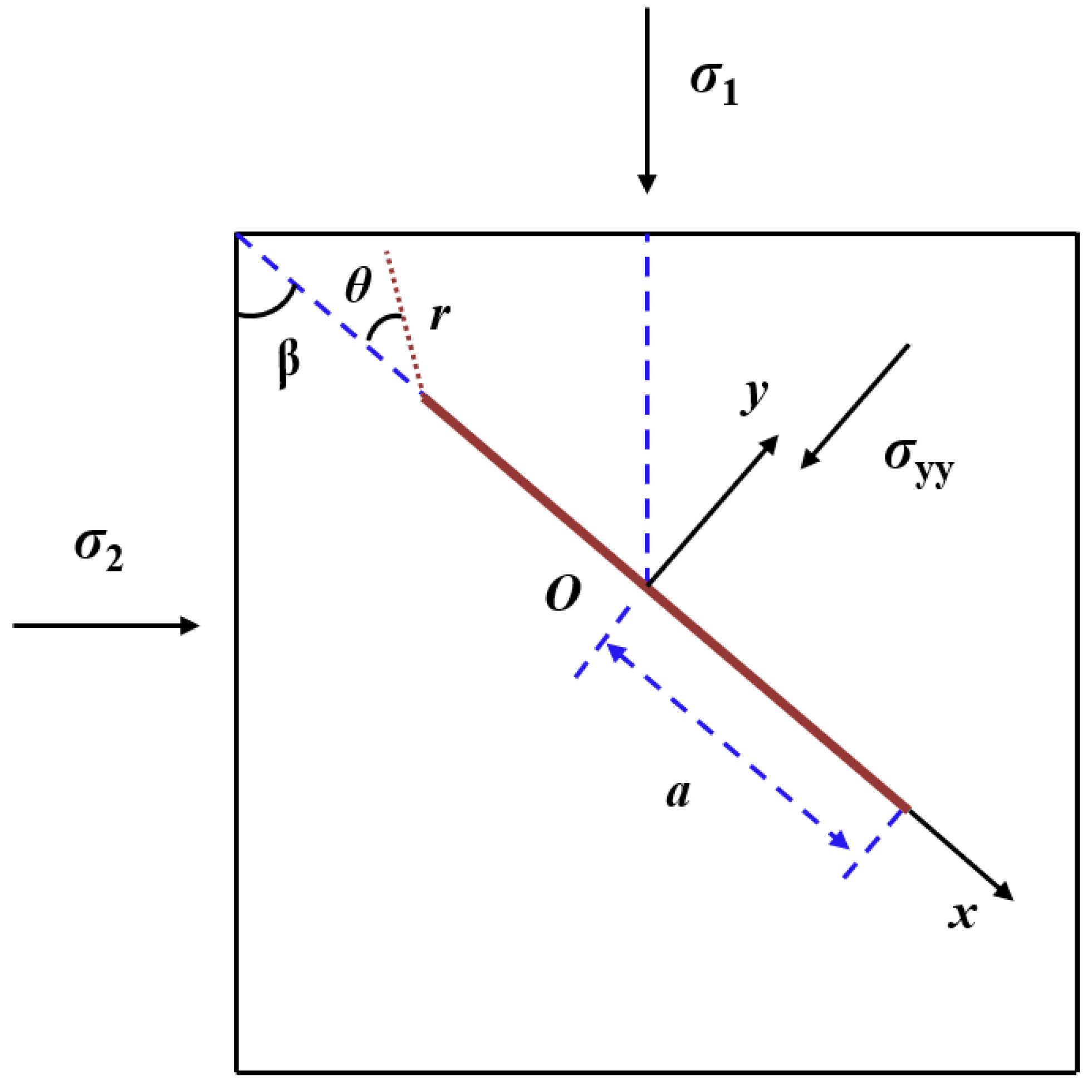 Energies 15 07940 g002