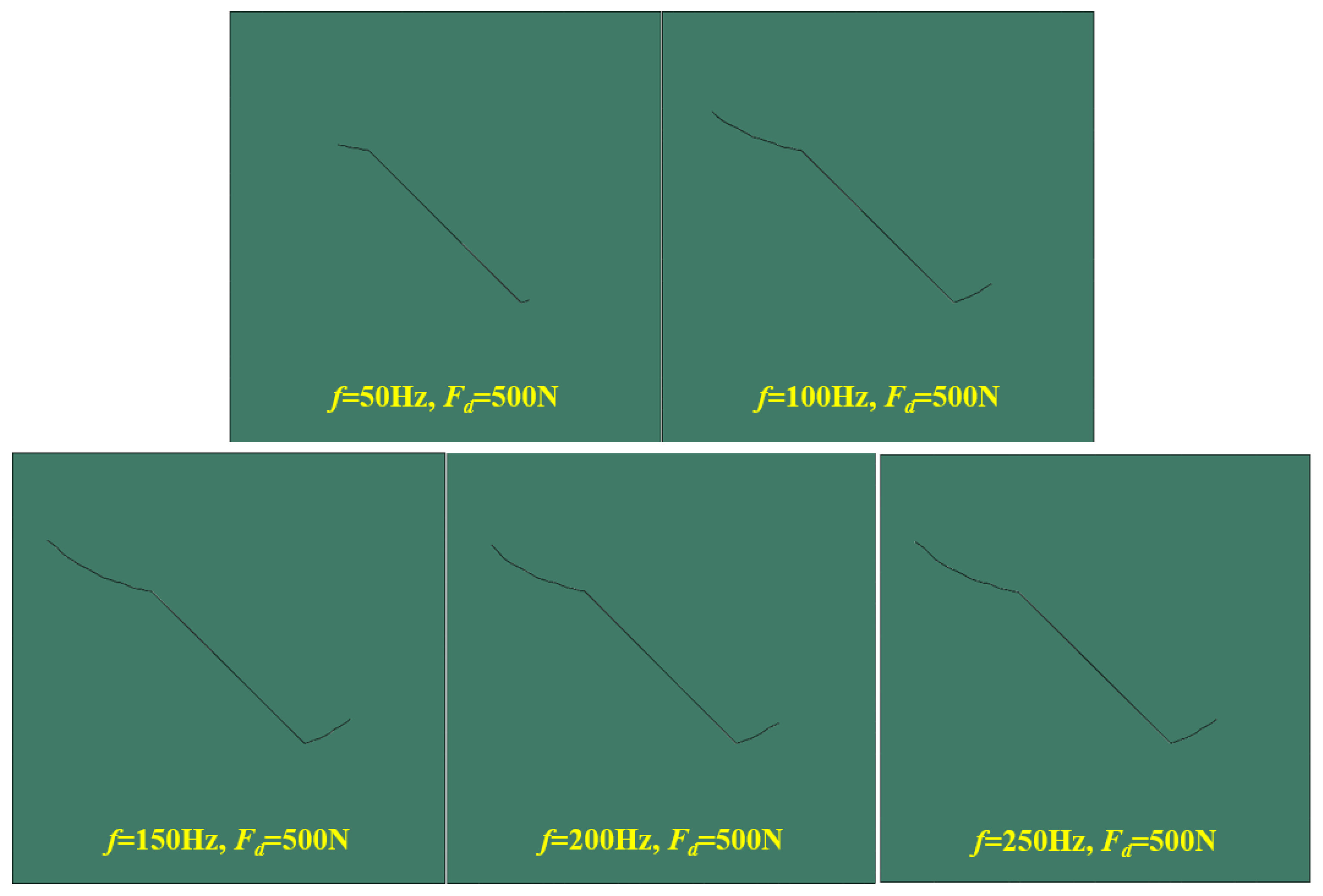 Energies 15 07940 g011