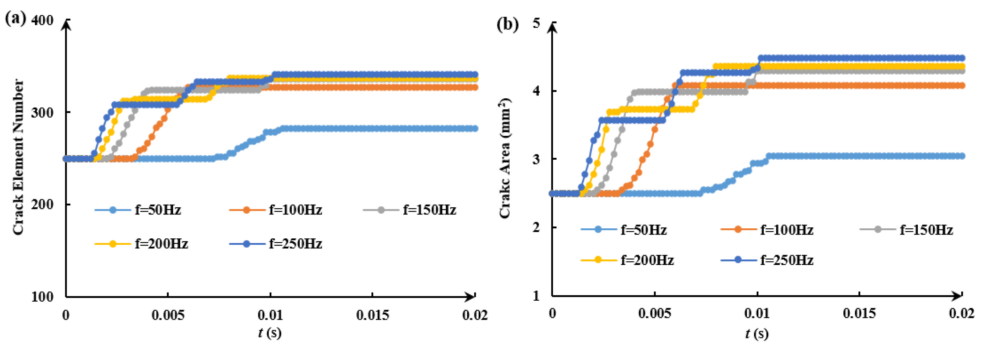 Energies 15 07940 g012