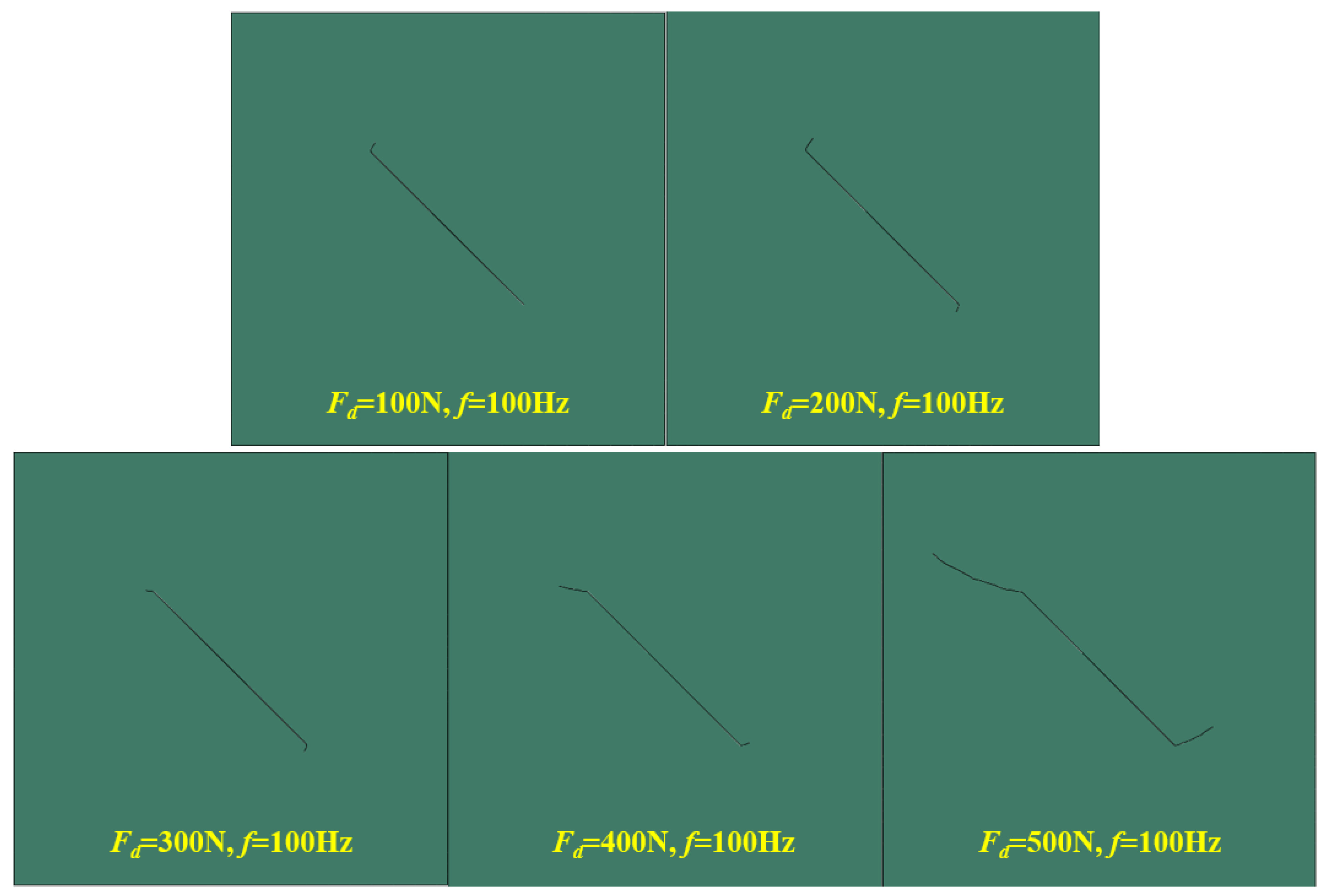 Energies 15 07940 g013