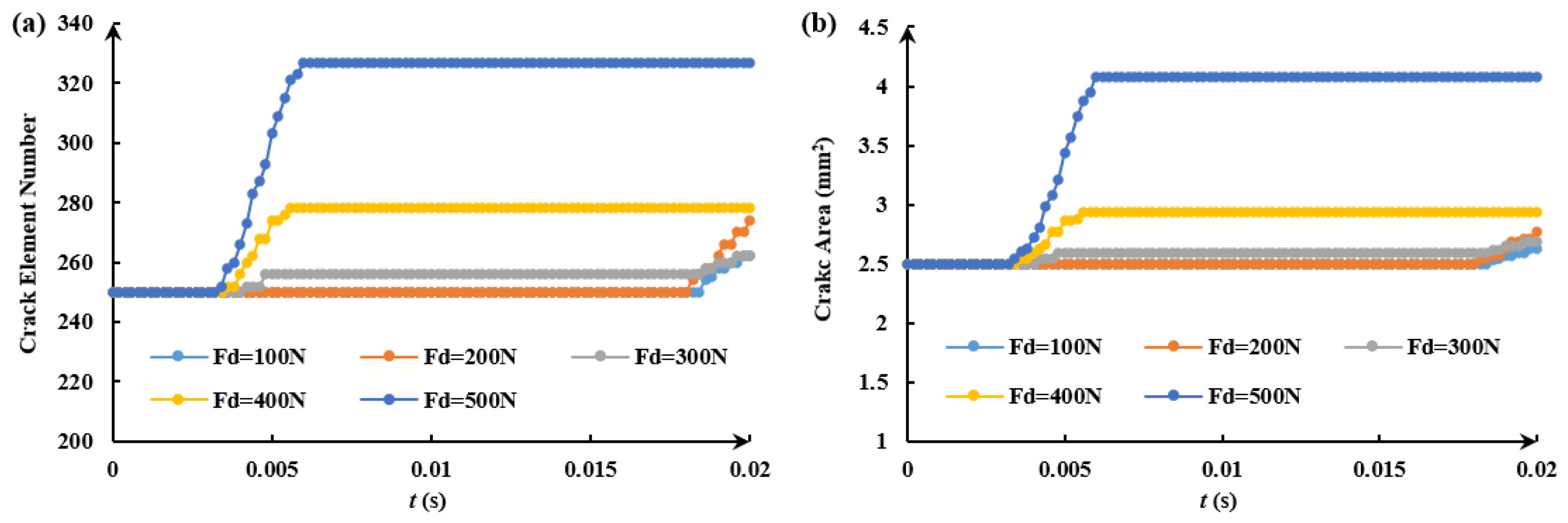 Energies 15 07940 g014