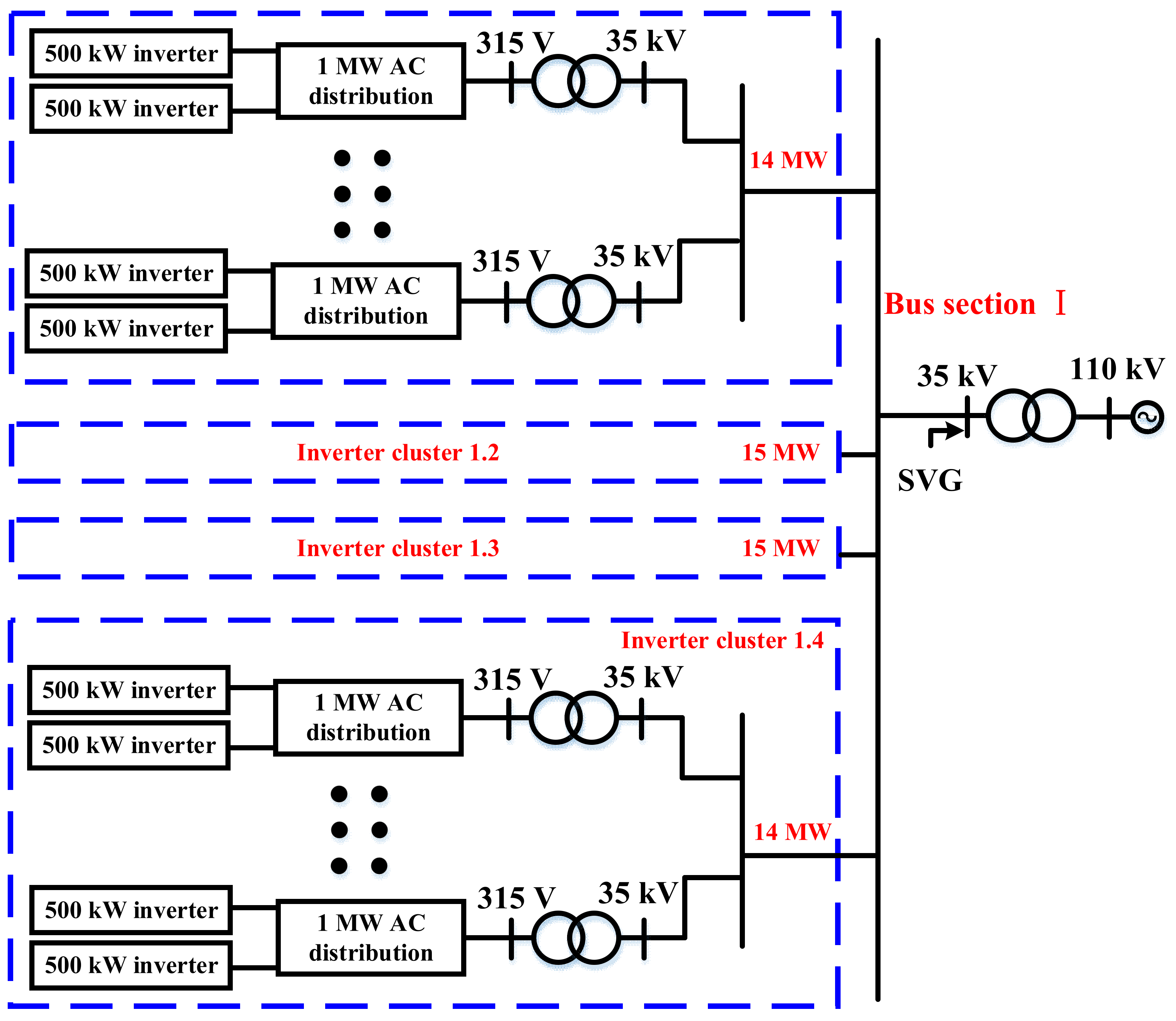 Energies 15 07942 g002 550