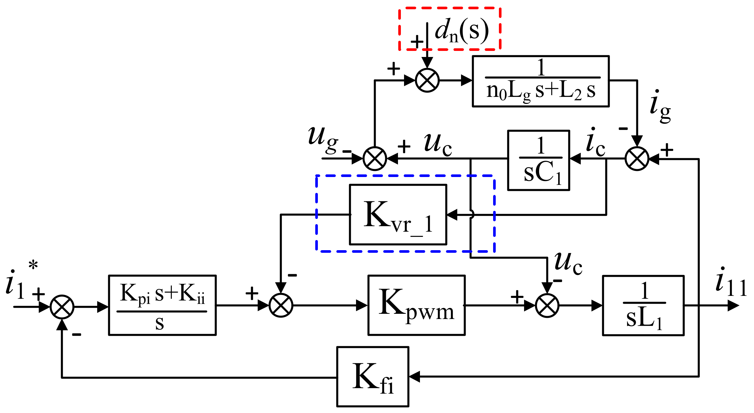 Energies 15 07942 g008 550
