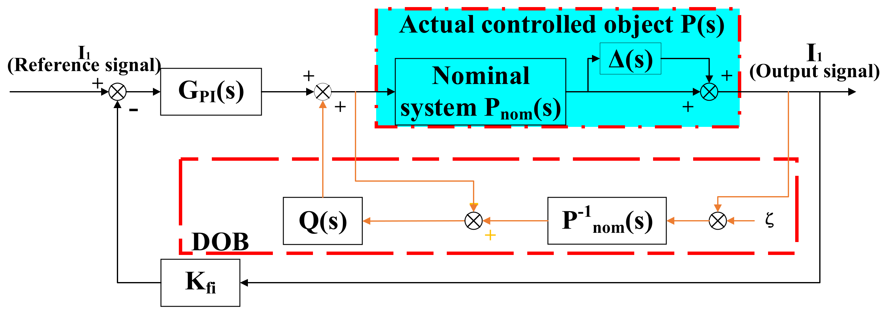 Energies 15 07942 g011 550