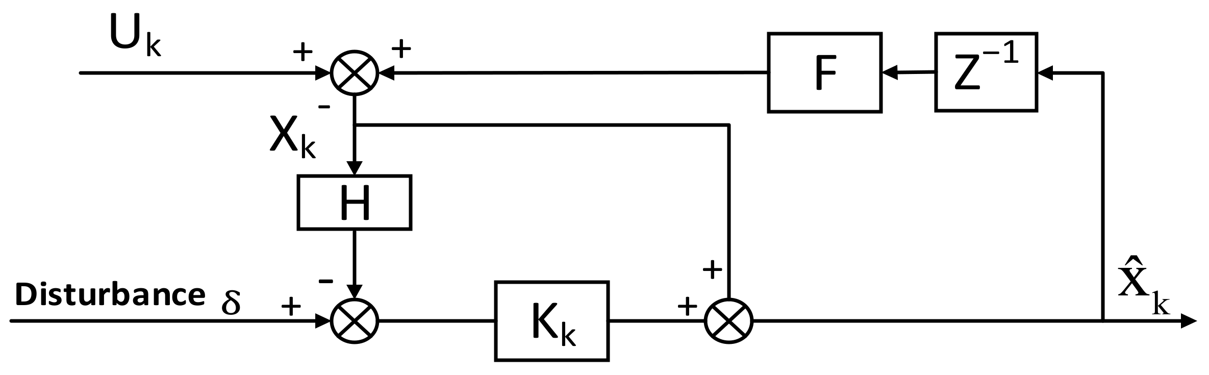Energies 15 07942 g012 550