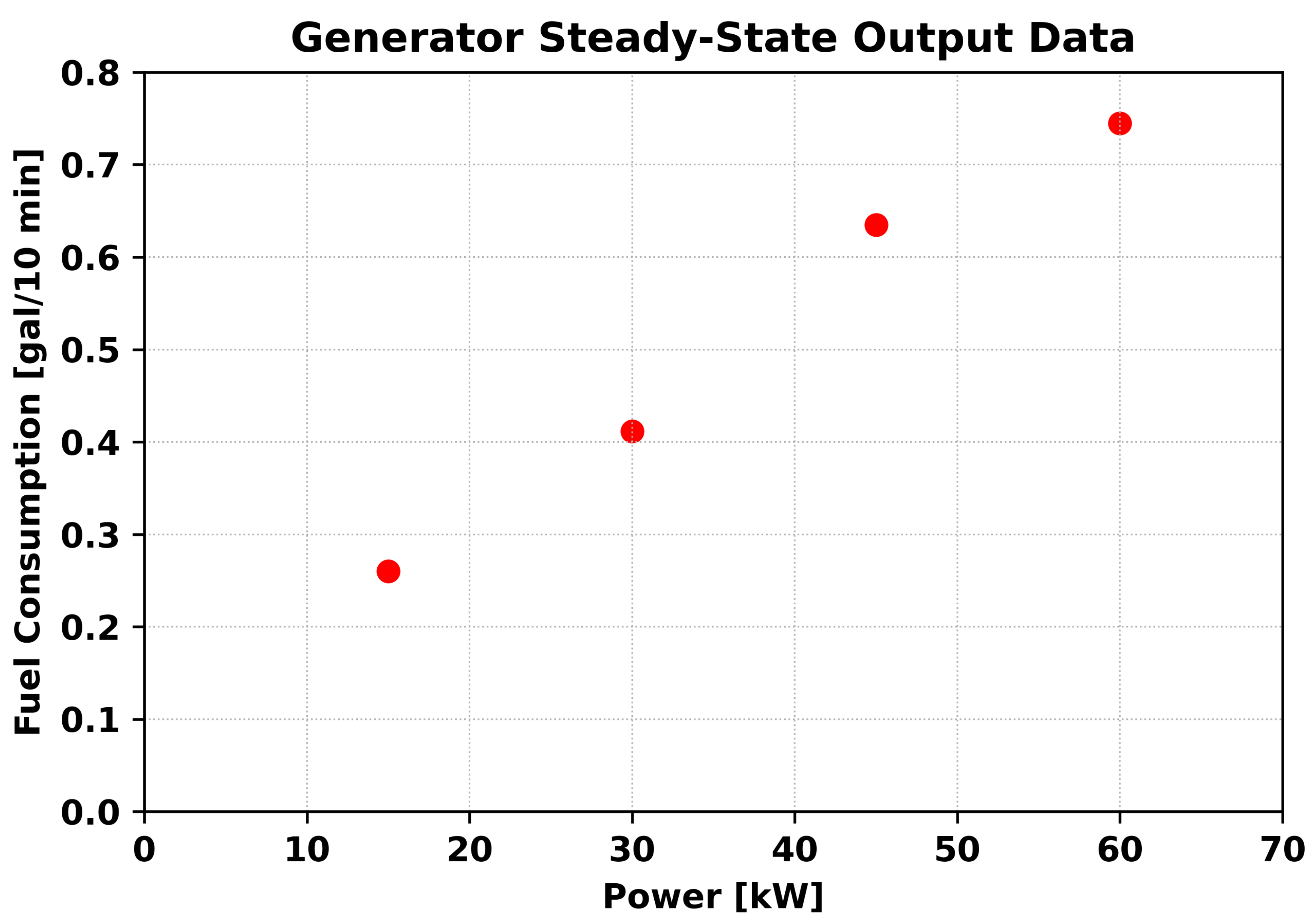 Energies 15 07943 g002