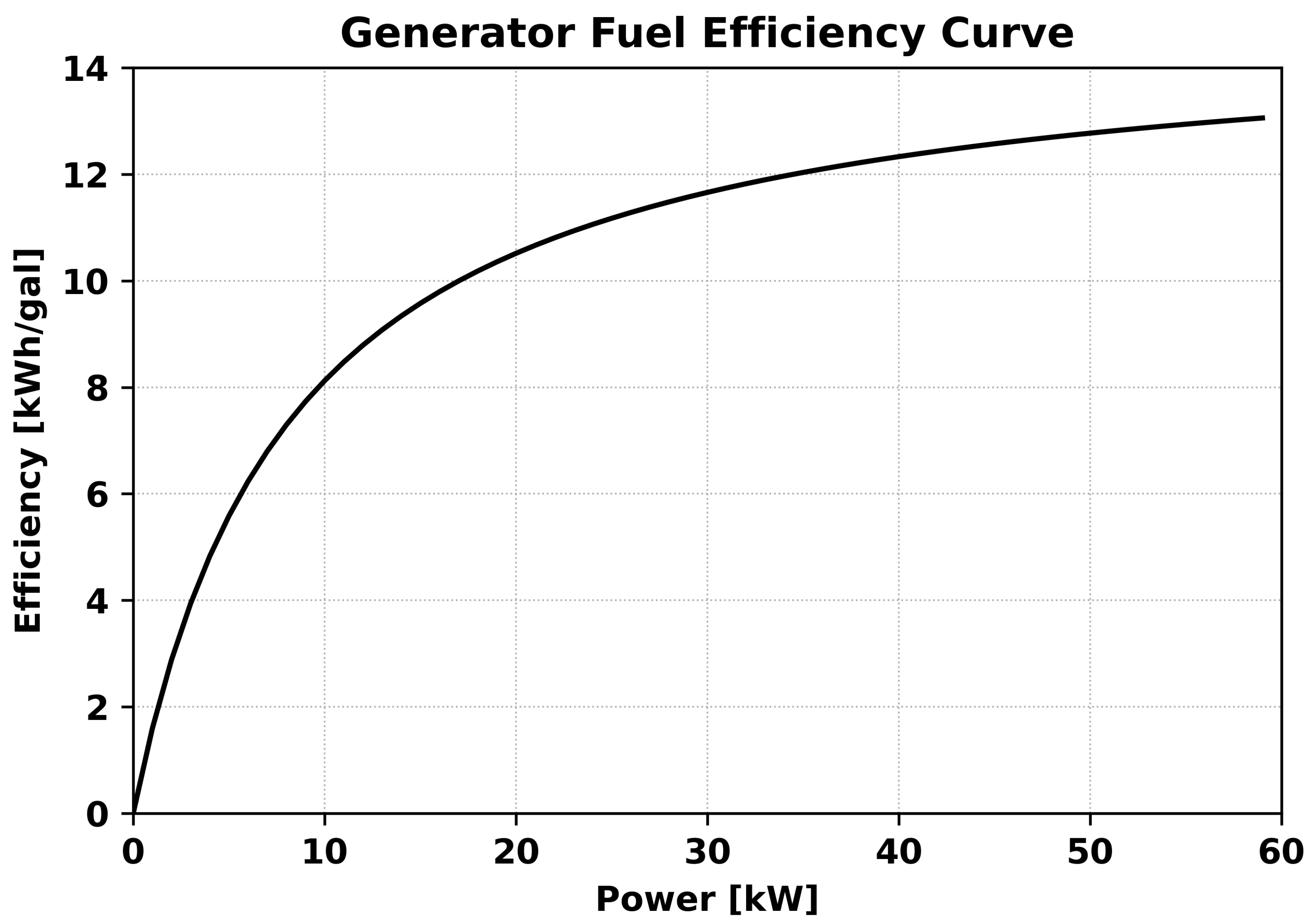 Energies 15 07943 g004