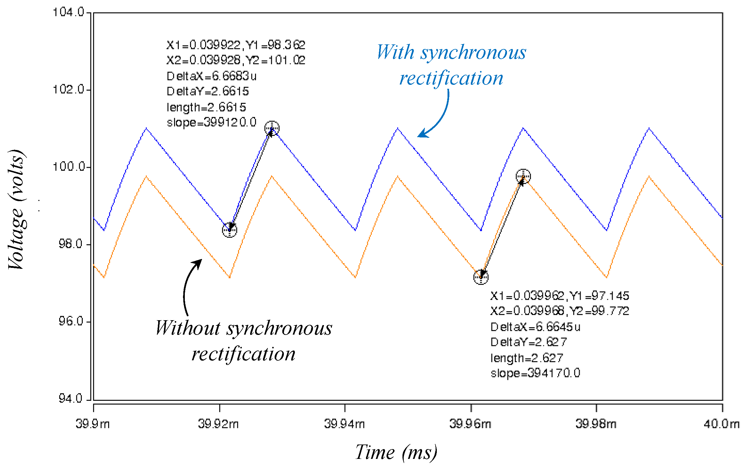 Energies 15 07944 g014
