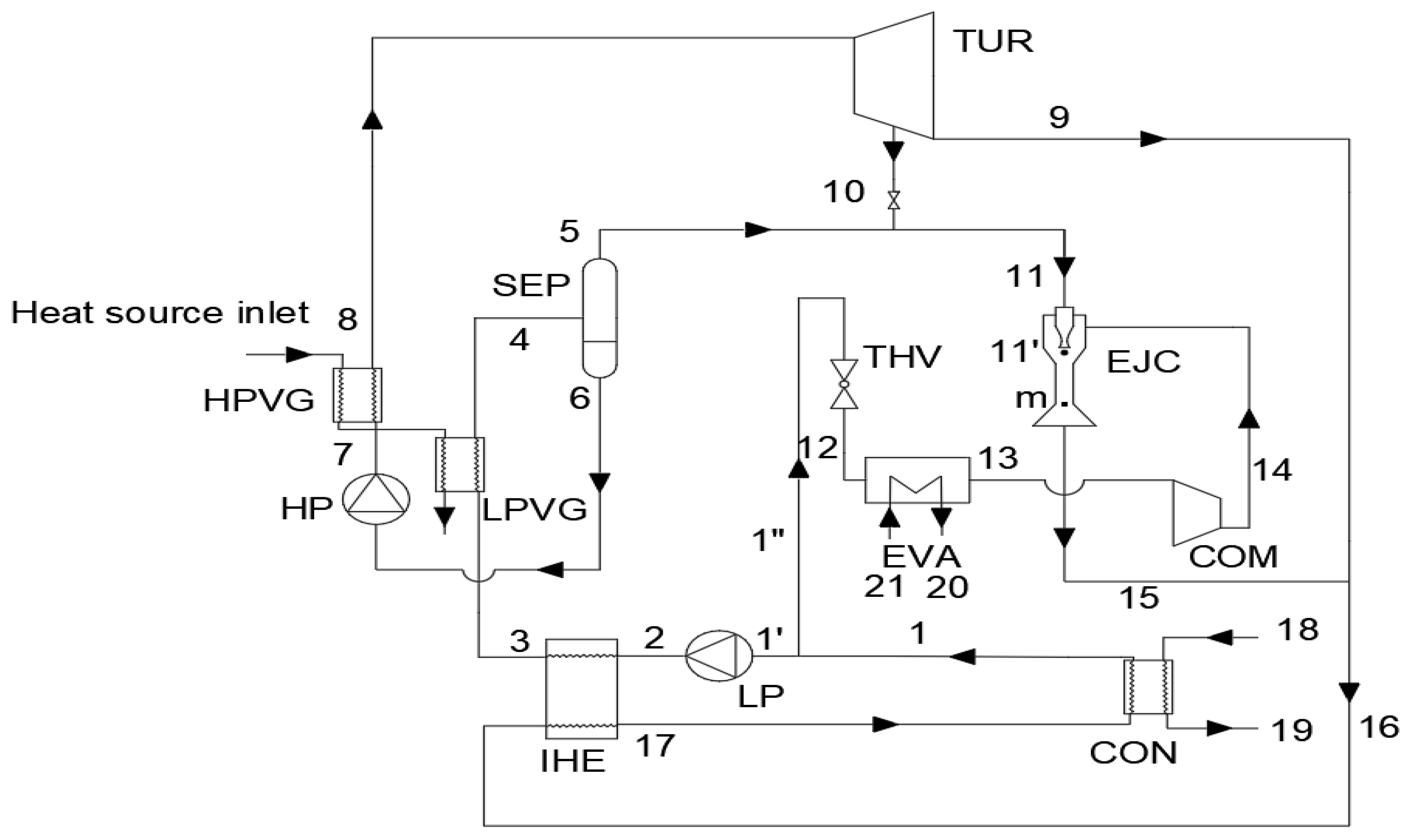 Energies 15 07945 g001 Energies 15 07945 g001