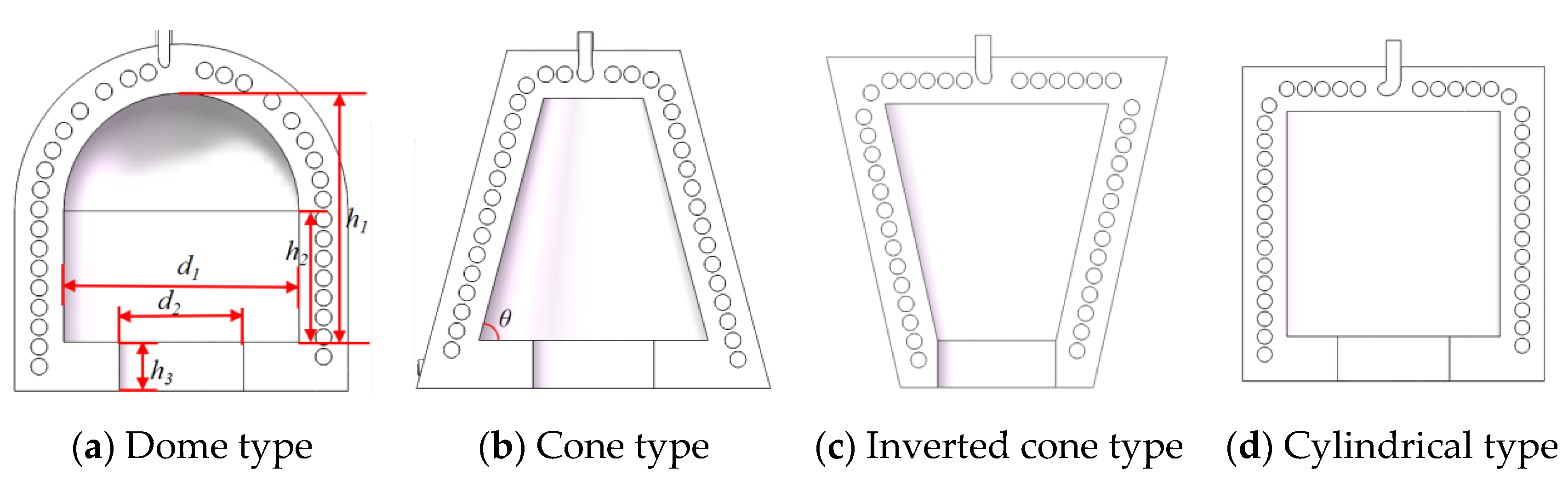 Energies 15 07946 g001 Energies 15 07946 g001